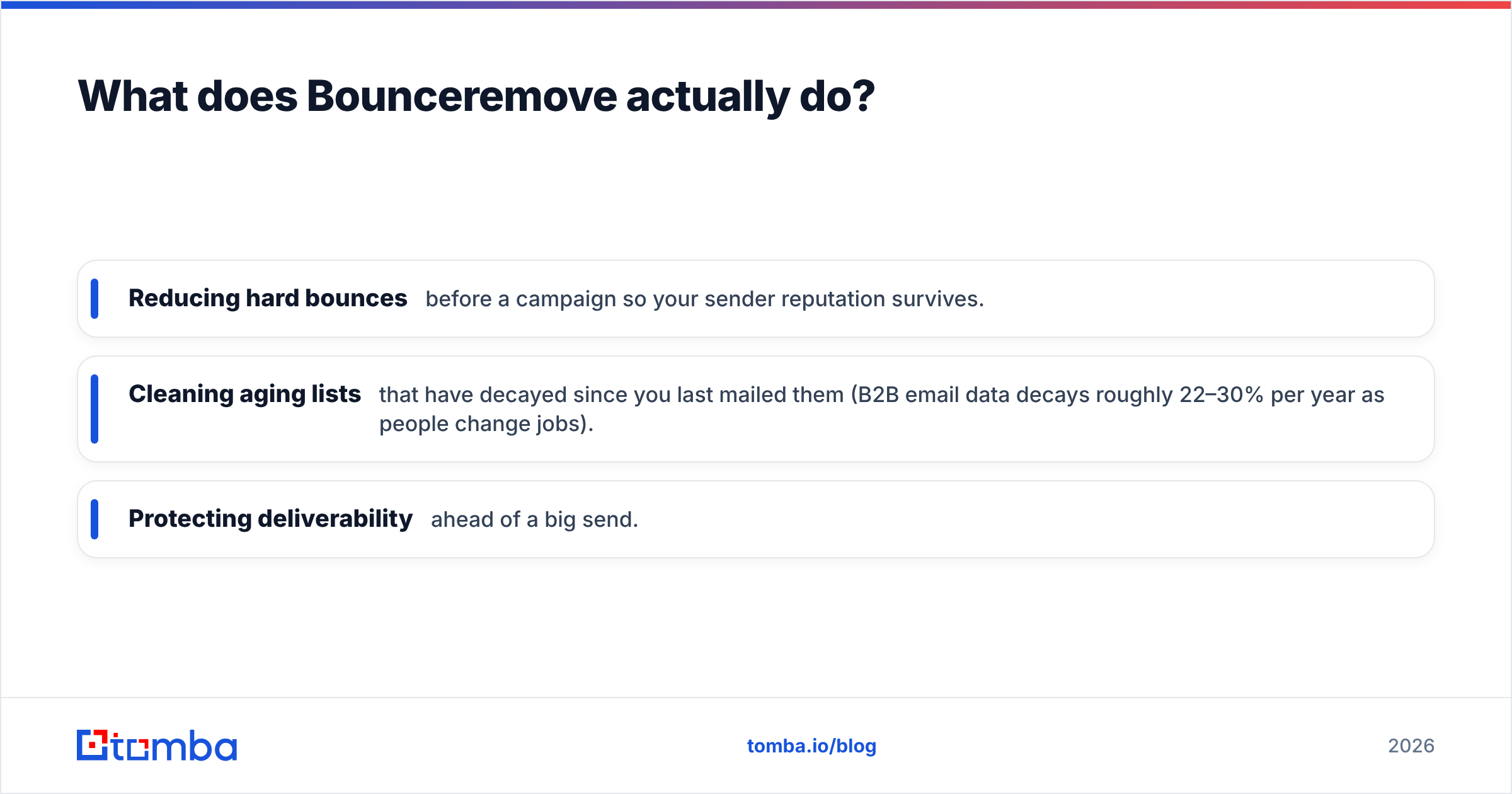 Diagram: What does Bounceremove actually do