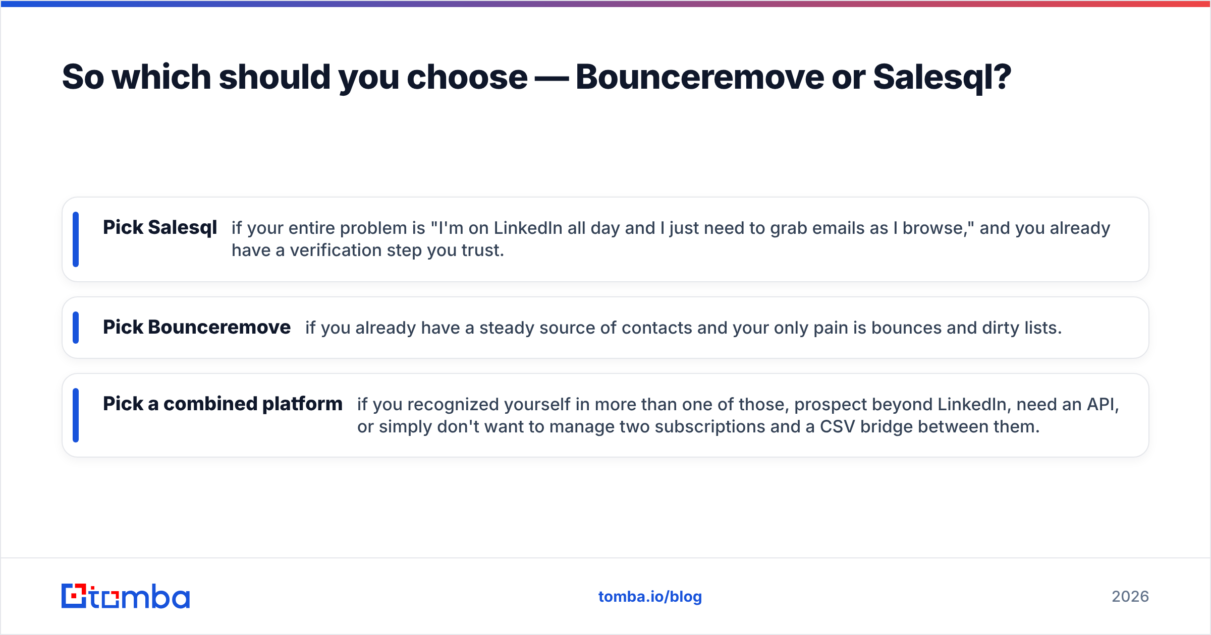 Diagram: So which should you choose — Bounceremove or Salesql