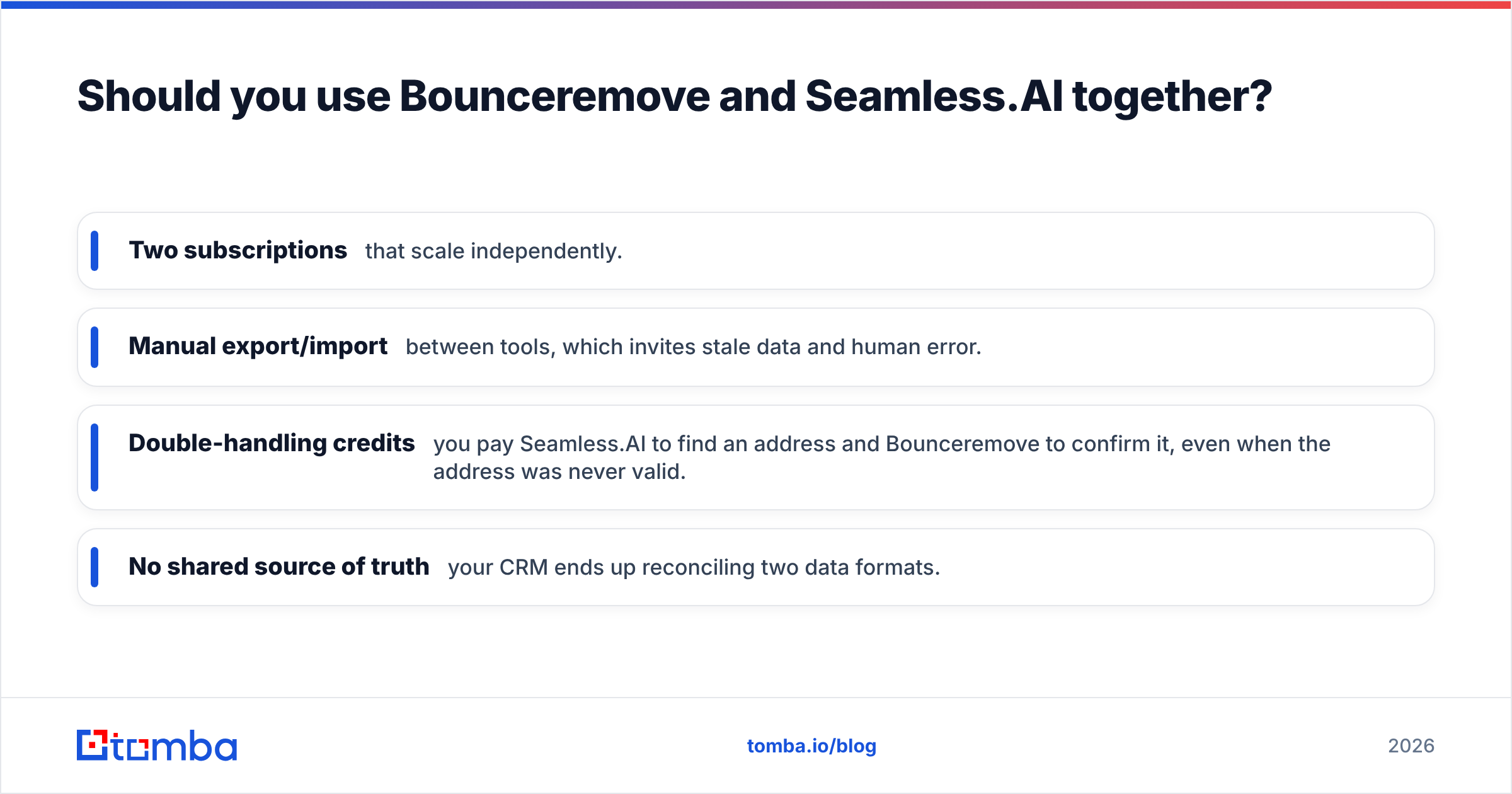 Diagram: Should you use Bounceremove and Seamless.AI together