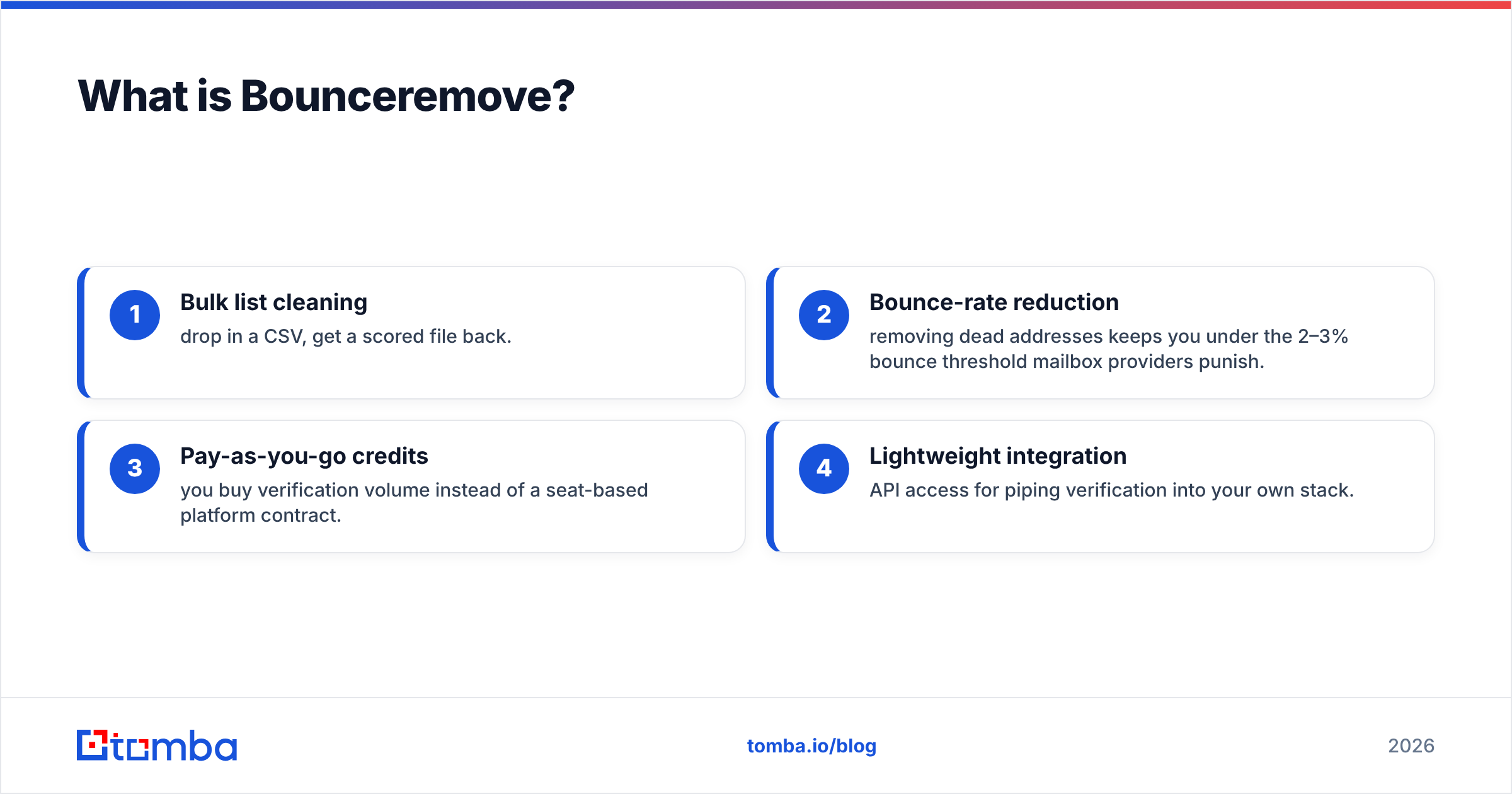 Diagram: What is Bounceremove