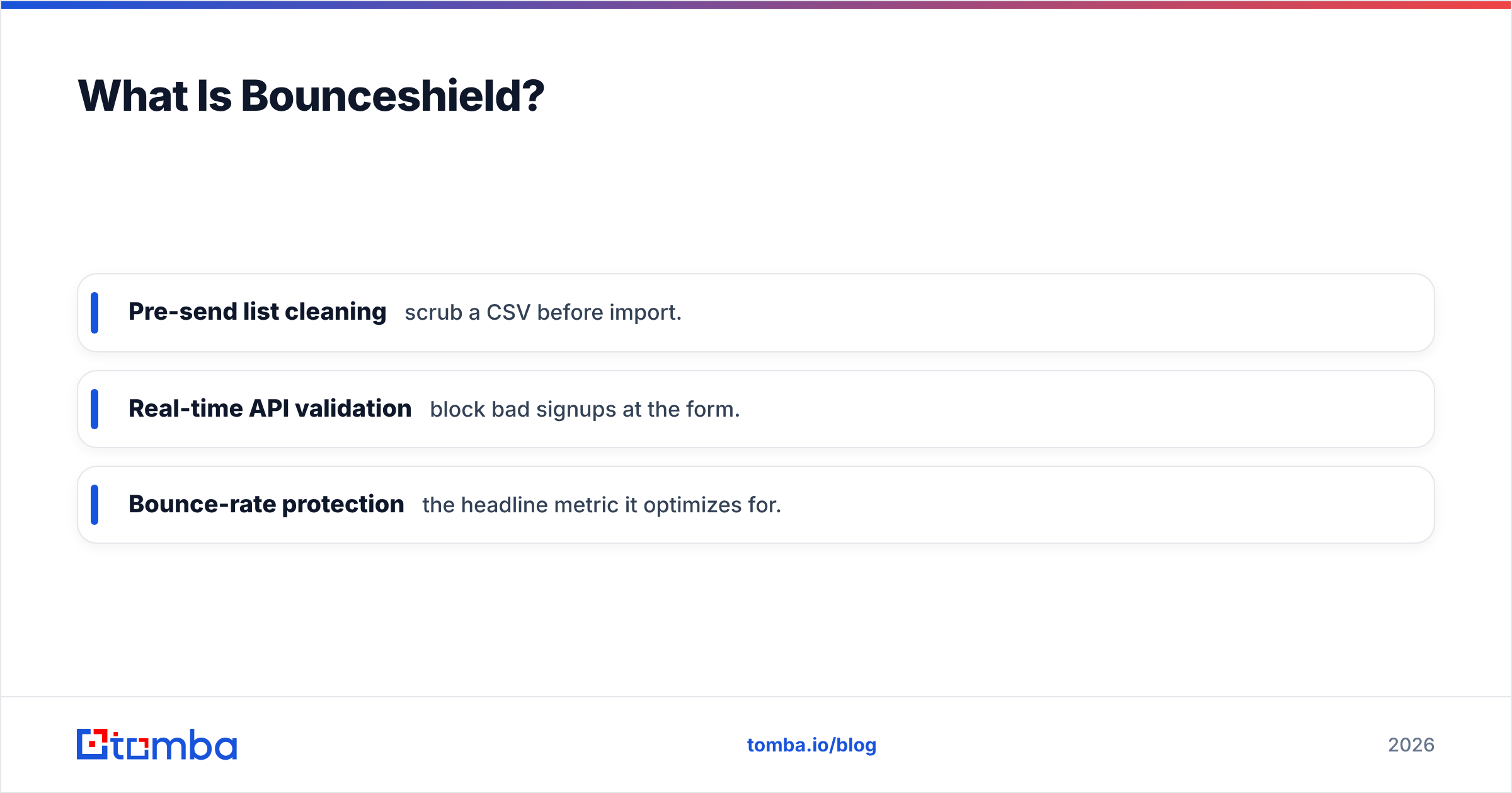 Diagram: What Is Bounceshield