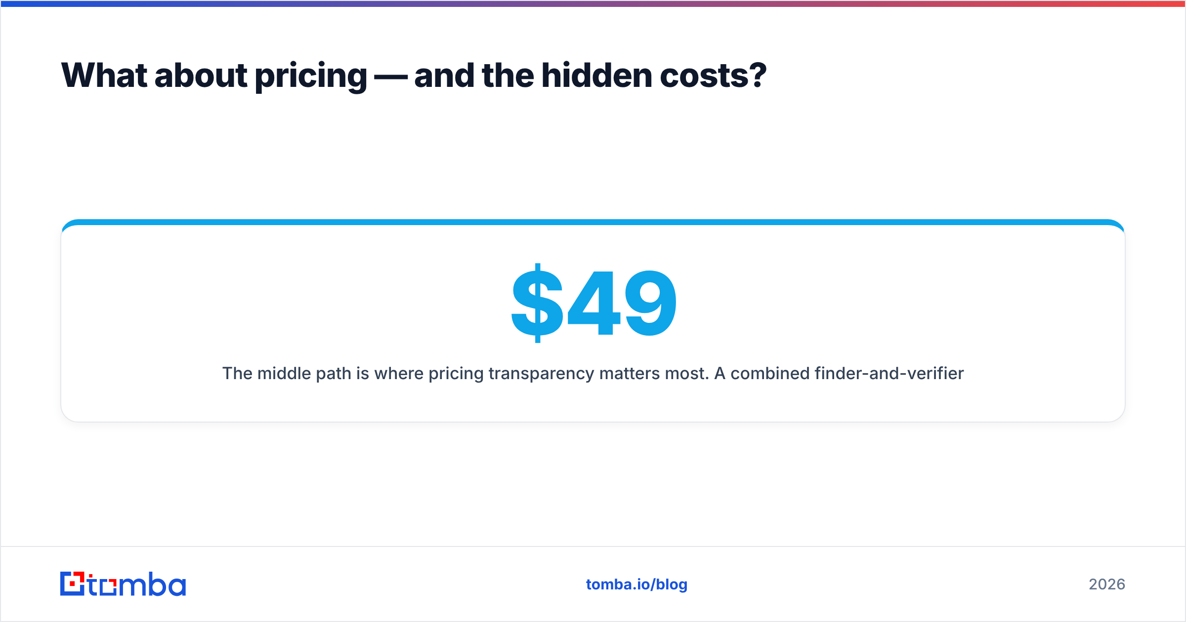 Diagram: What about pricing — and the hidden costs
