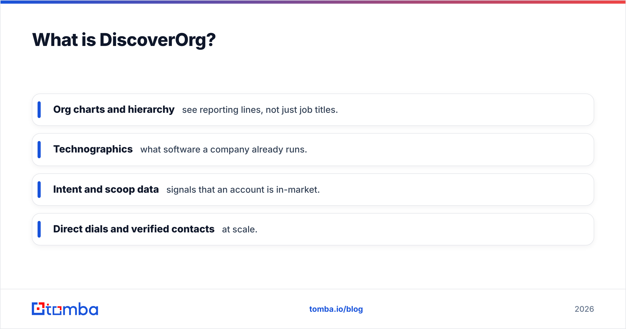 Diagram: What is DiscoverOrg