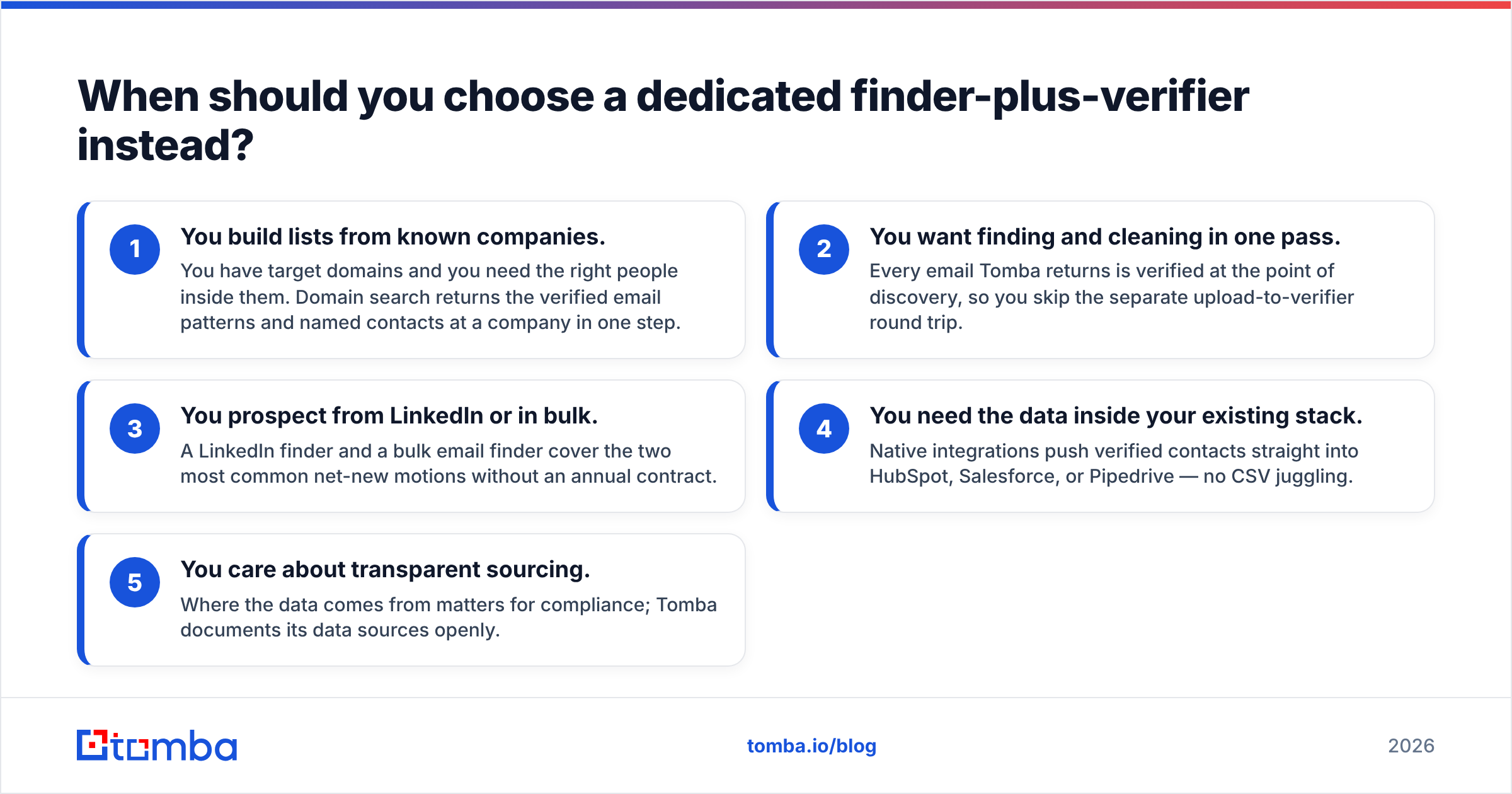 Diagram: When should you choose a dedicated finder-plus-verifier instead
