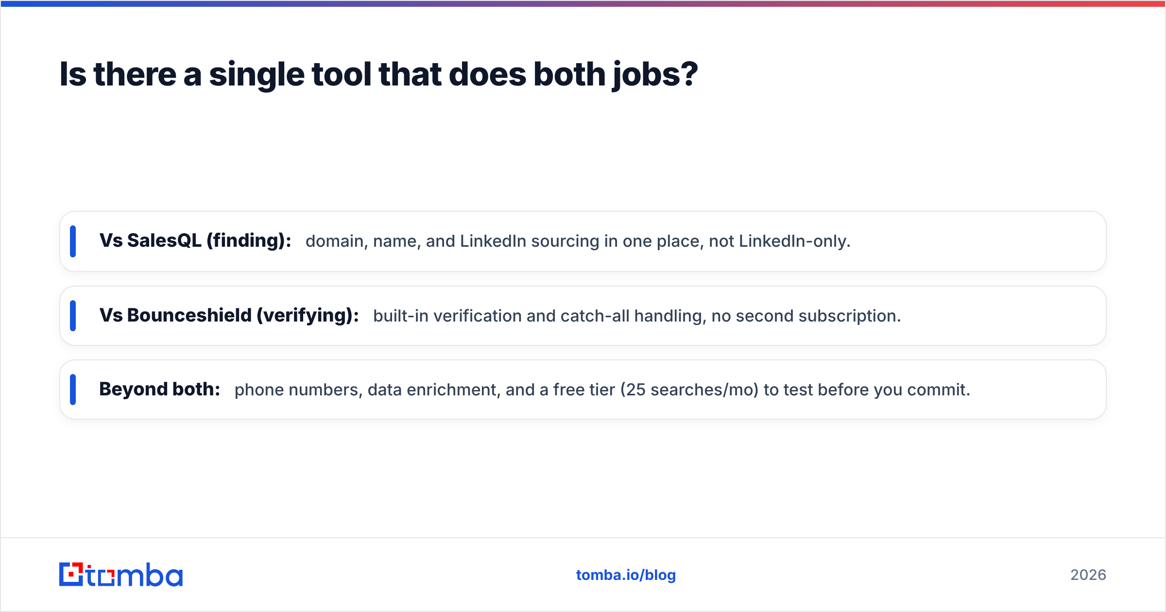 Diagram: Is there a single tool that does both jobs