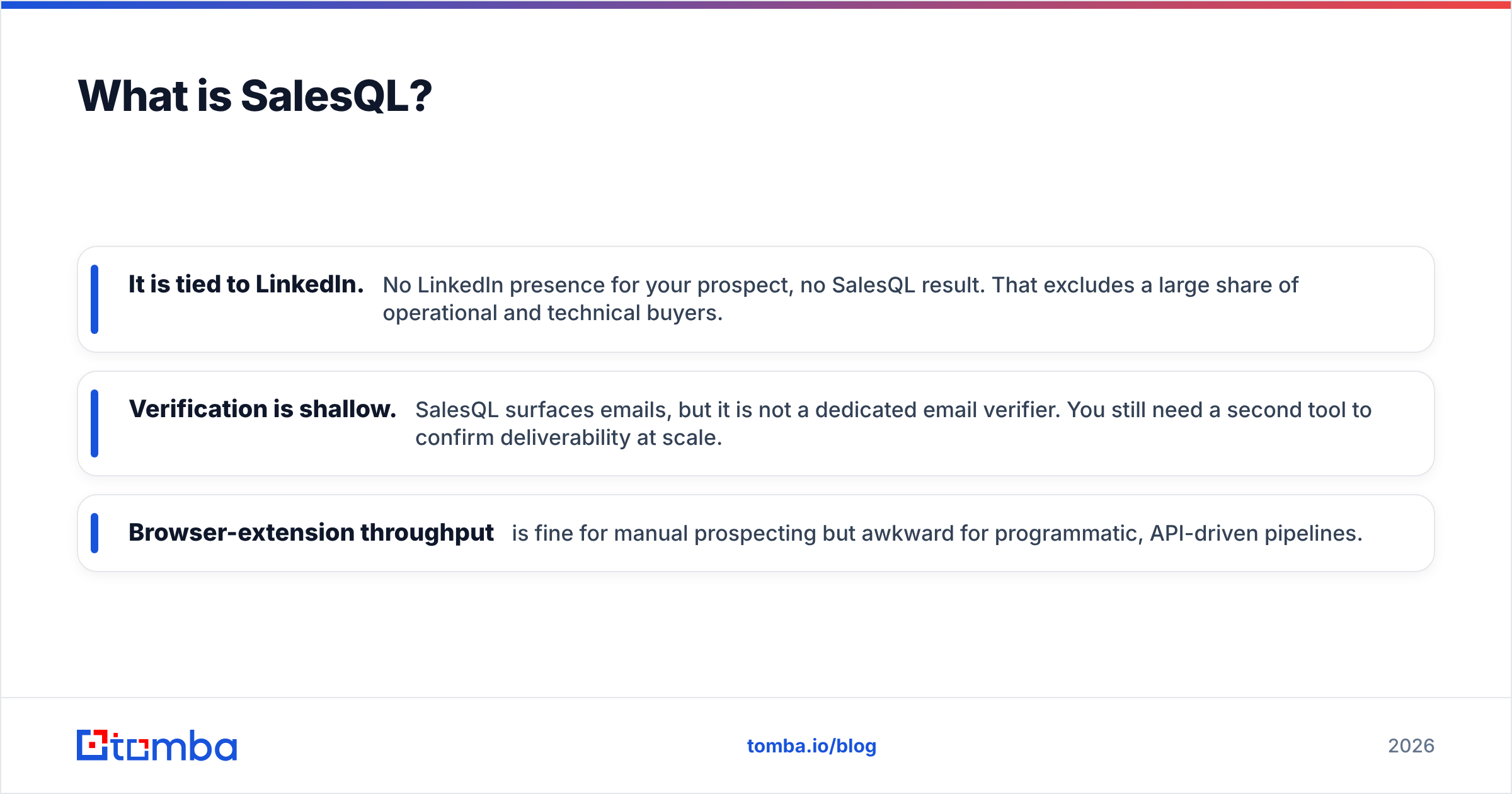 Diagram: What is SalesQL