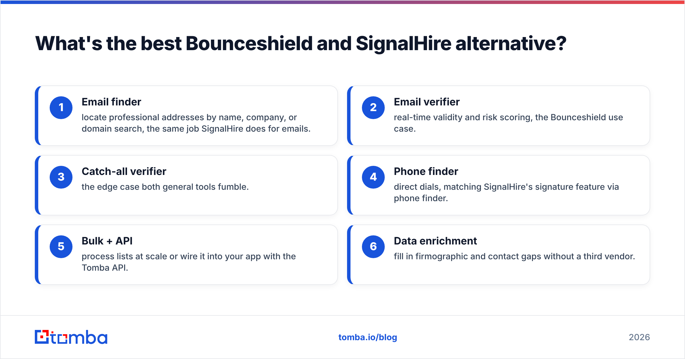 Diagram: What's the best Bounceshield and SignalHire alternative