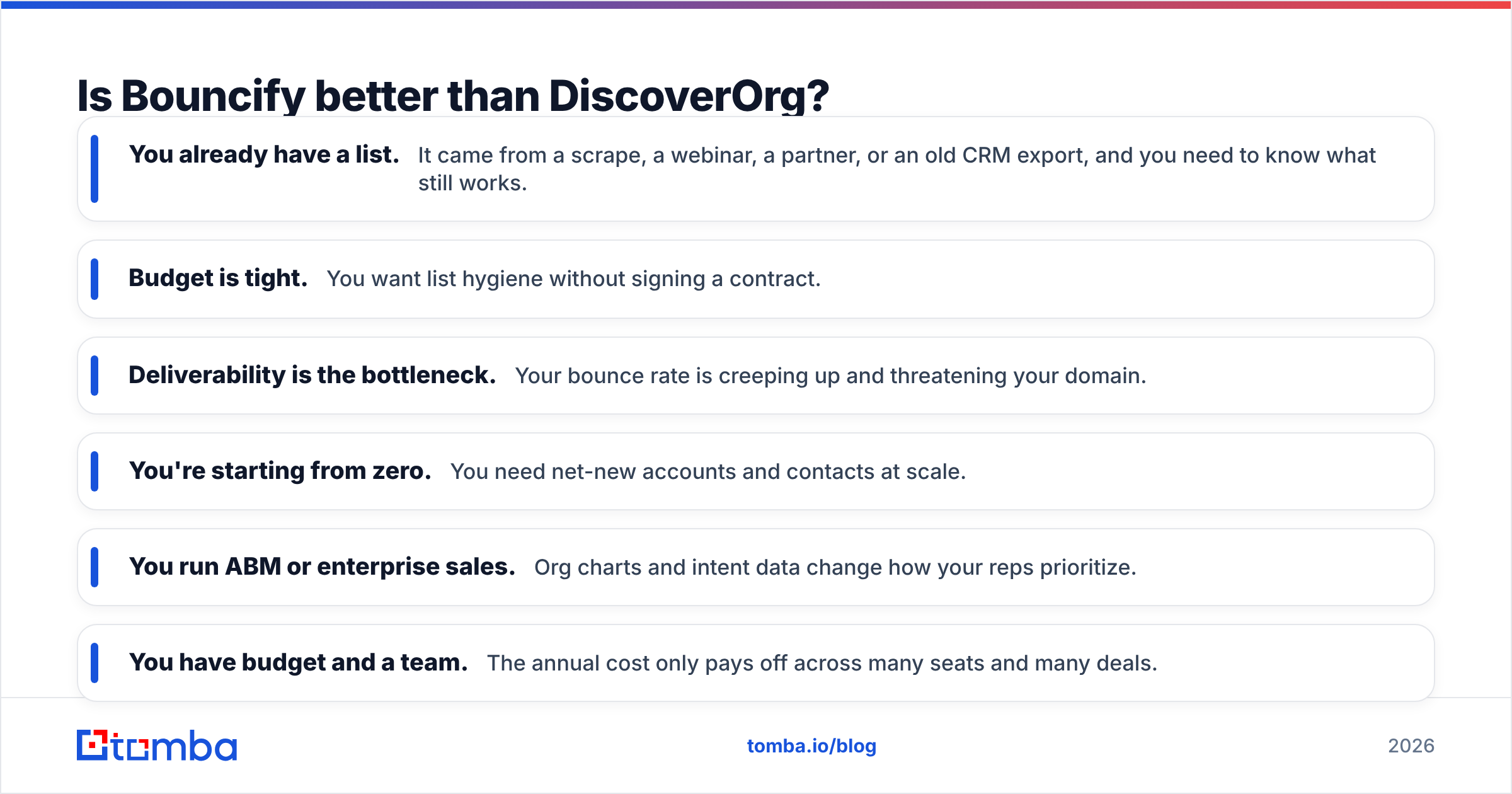 Diagram: Is Bouncify better than DiscoverOrg