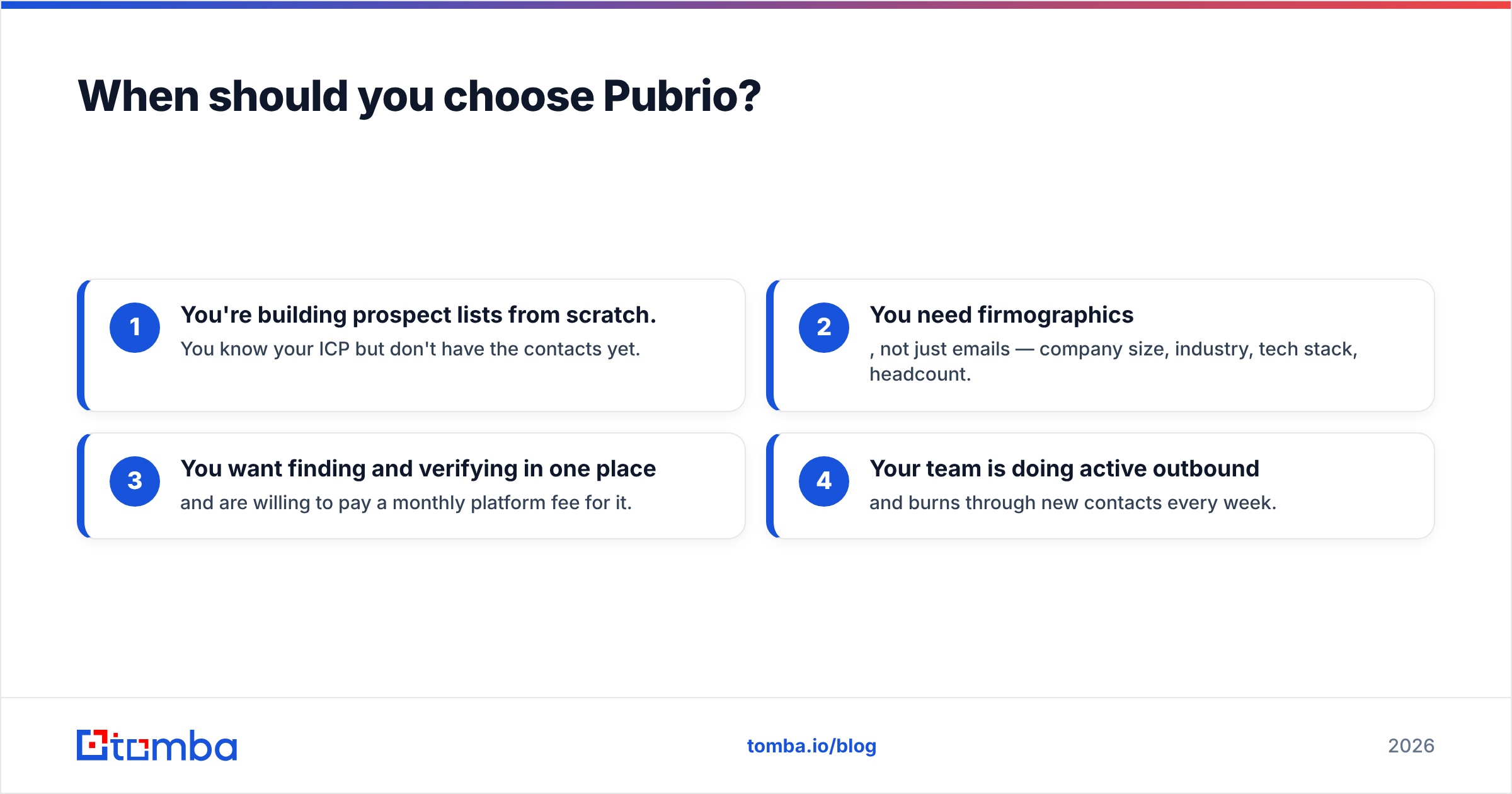 Diagram: When should you choose Pubrio