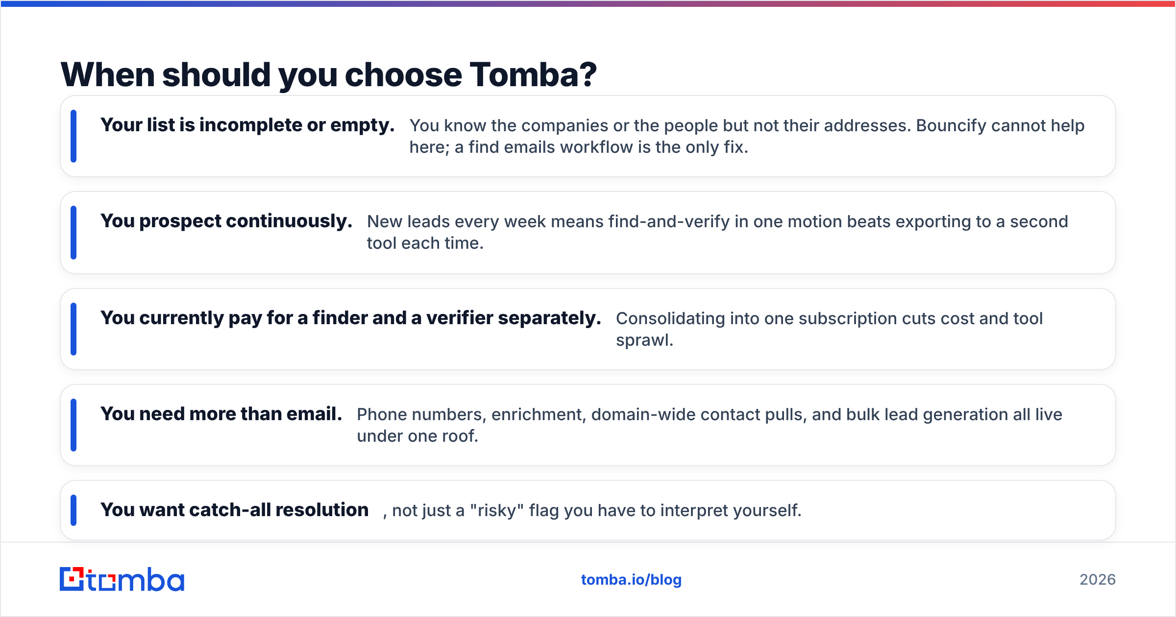 Diagram: When should you choose Tomba