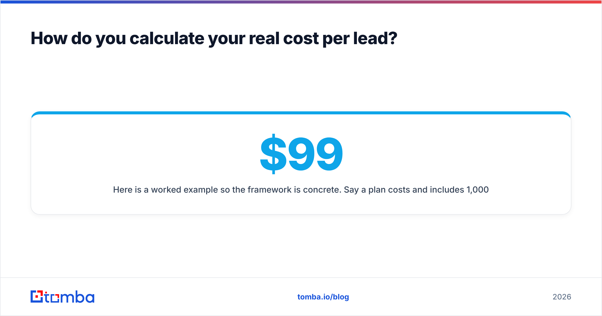 Diagram: How do you calculate your real cost per lead