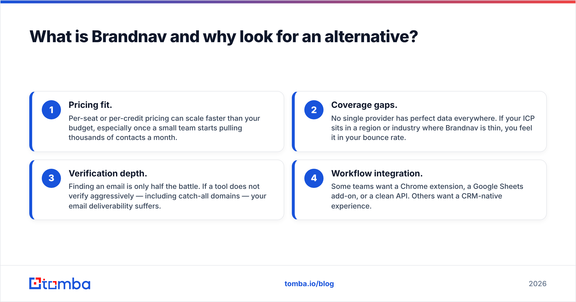 Diagram: What is Brandnav and why look for an alternative
