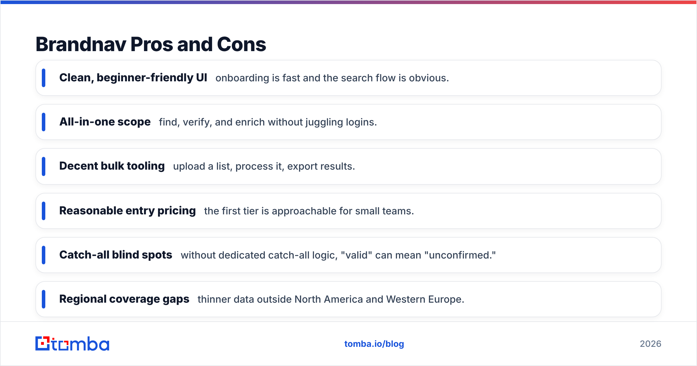 Diagram: Brandnav Pros and Cons