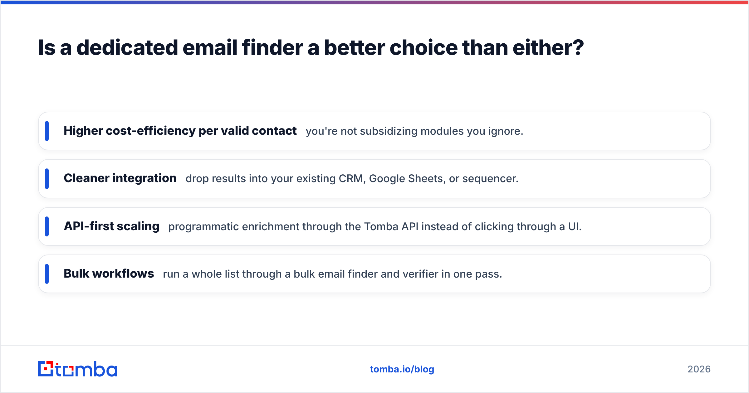 Diagram: Is a dedicated email finder a better choice than either
