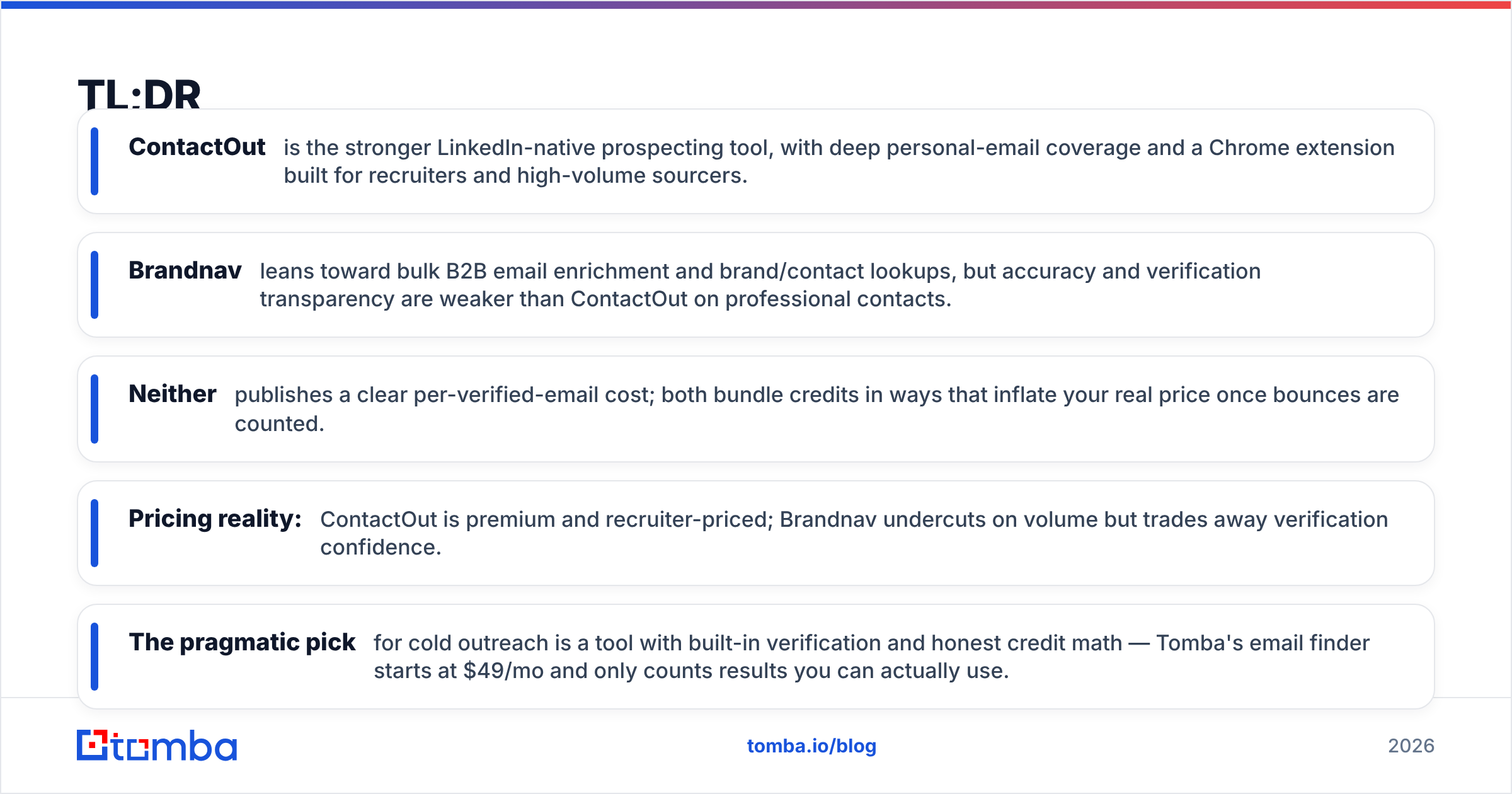Brandnav vs ContactOut TL;DR diagram
