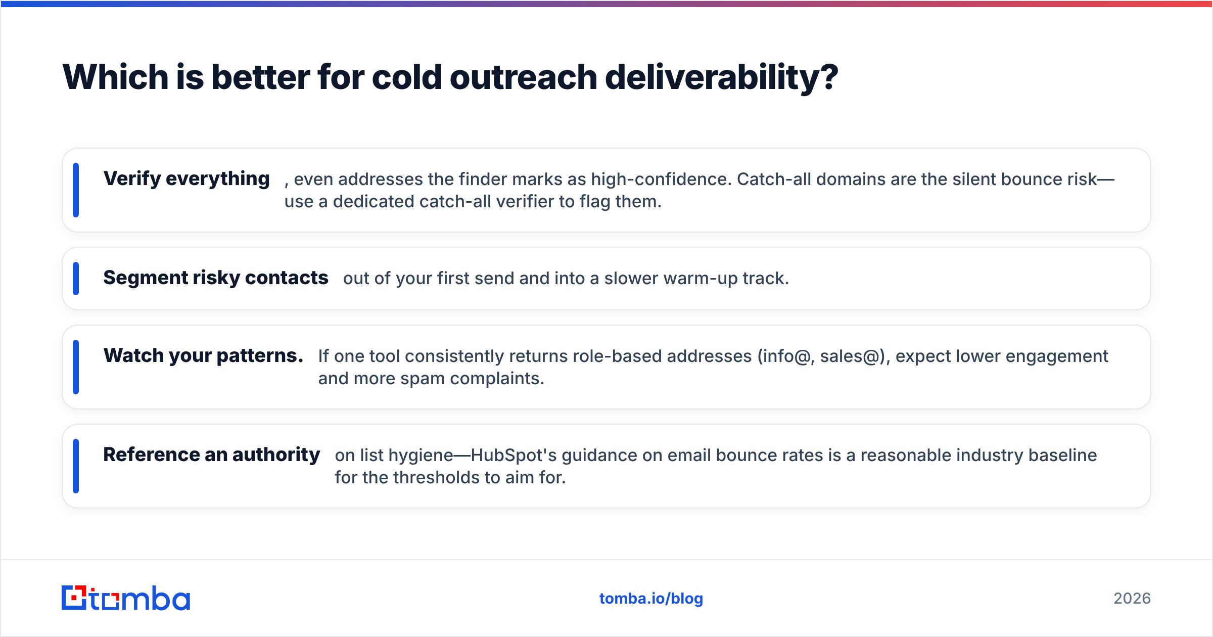 Diagram: Which is better for cold outreach deliverability
