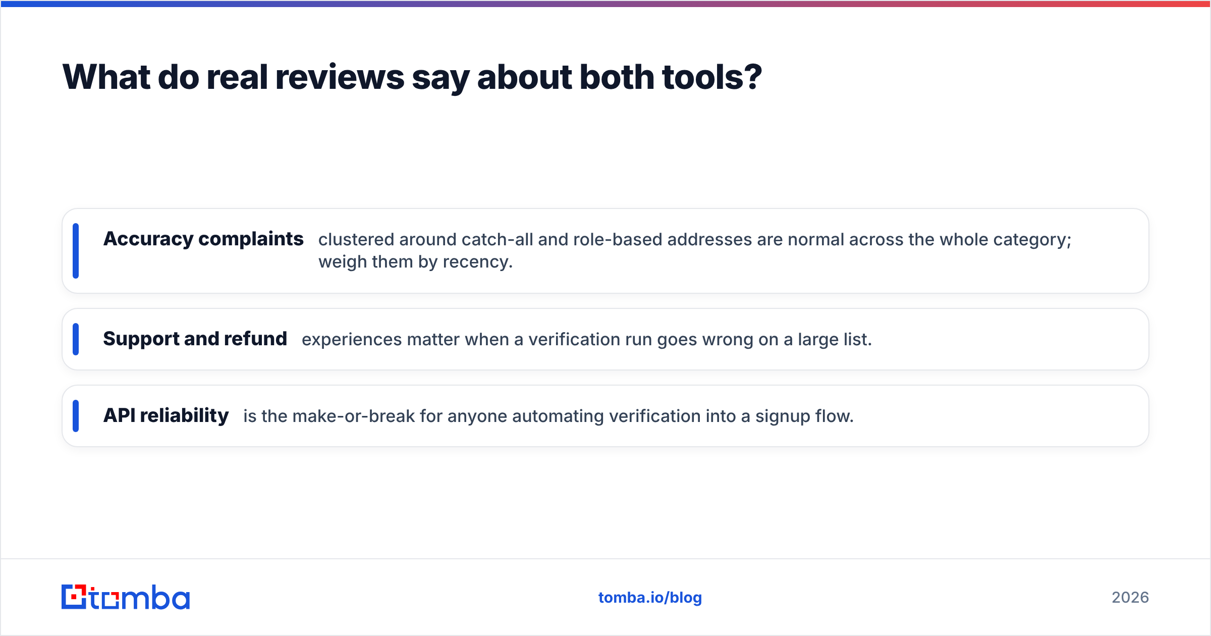 Diagram: What do real reviews say about both tools