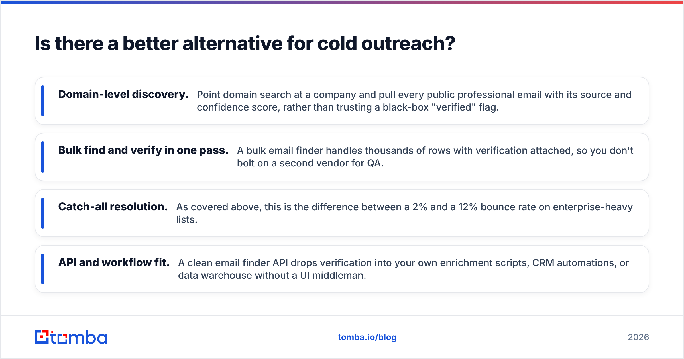 Diagram: Is there a better alternative for cold outreach