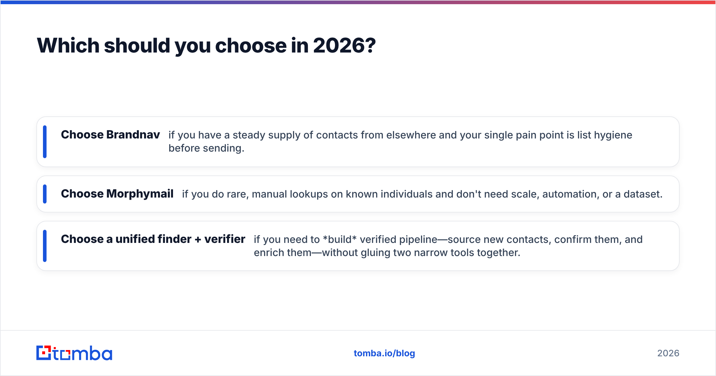 Diagram: Which should you choose in 2026