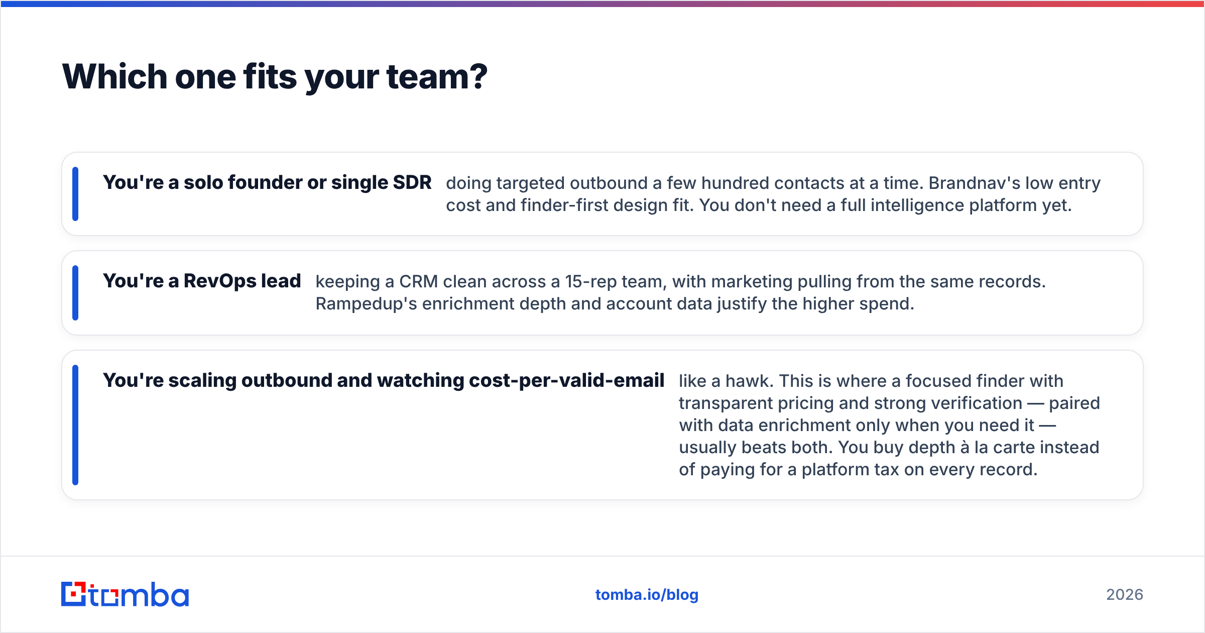Diagram: Which one fits your team