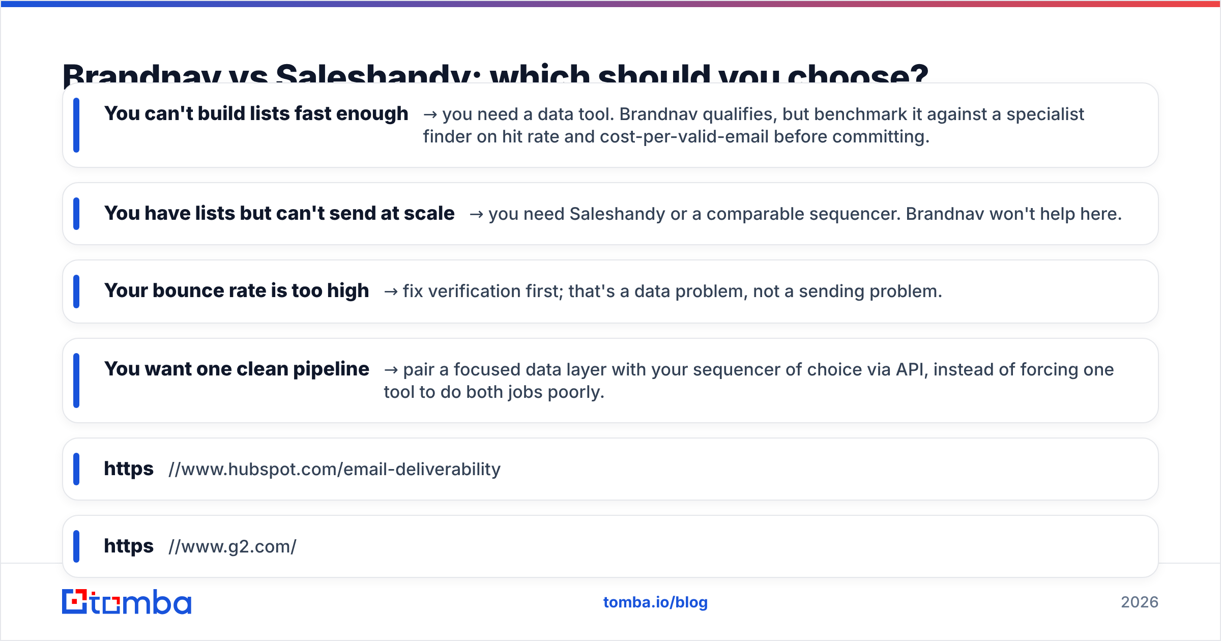 Diagram: Brandnav vs Saleshandy: which should you choose