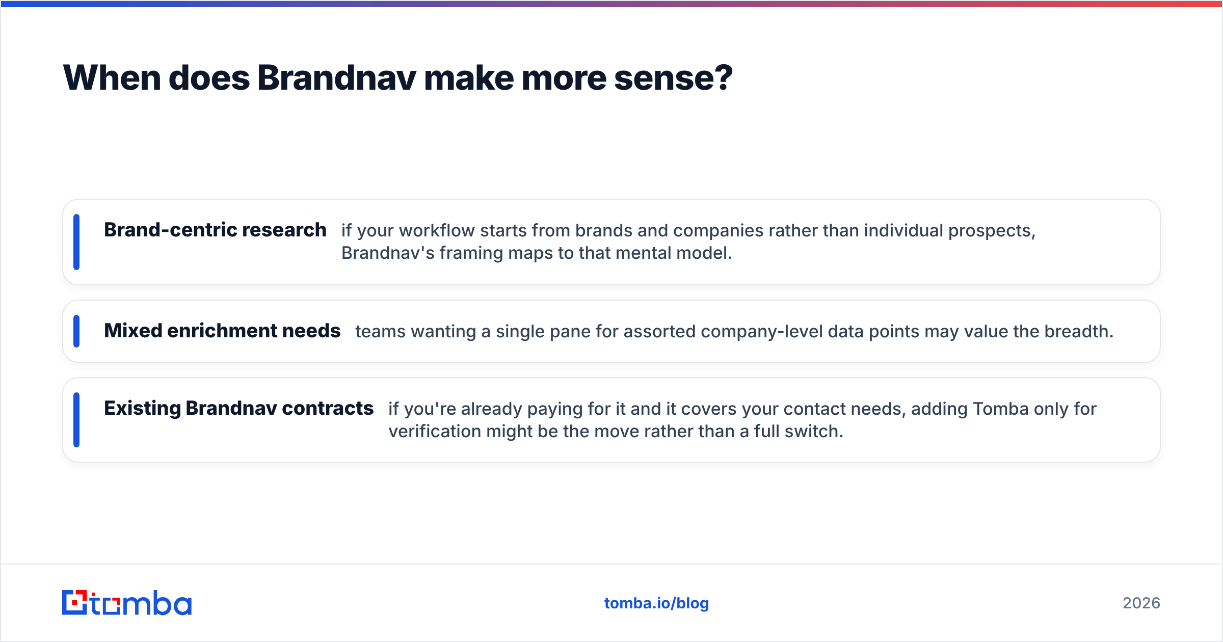 Diagram: When does Brandnav make more sense