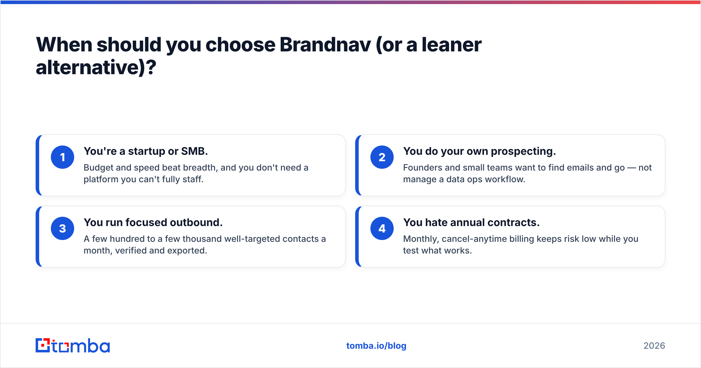 Diagram: When should you choose Brandnav (or a leaner alternative)