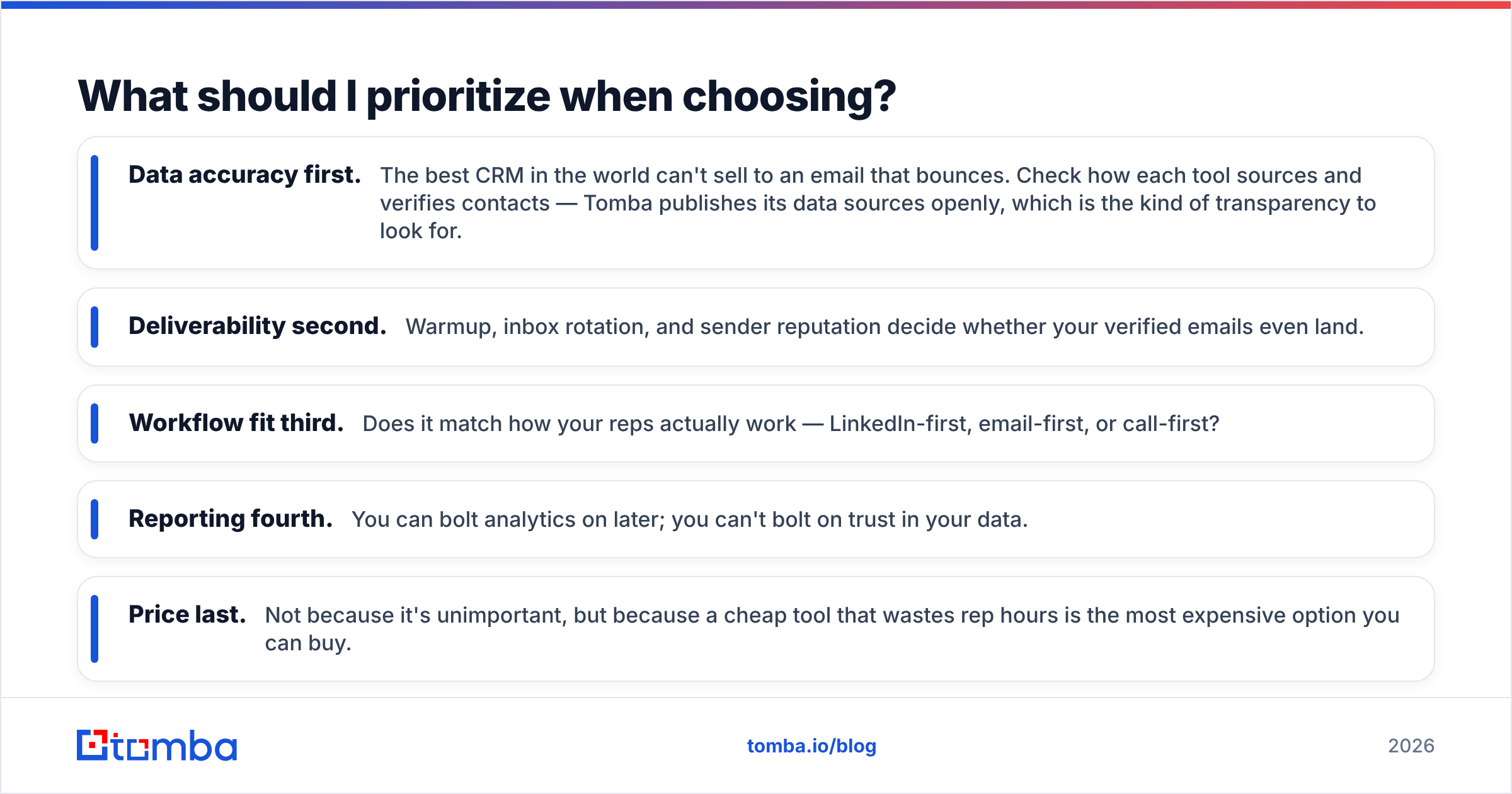 Diagram: What should I prioritize when choosing