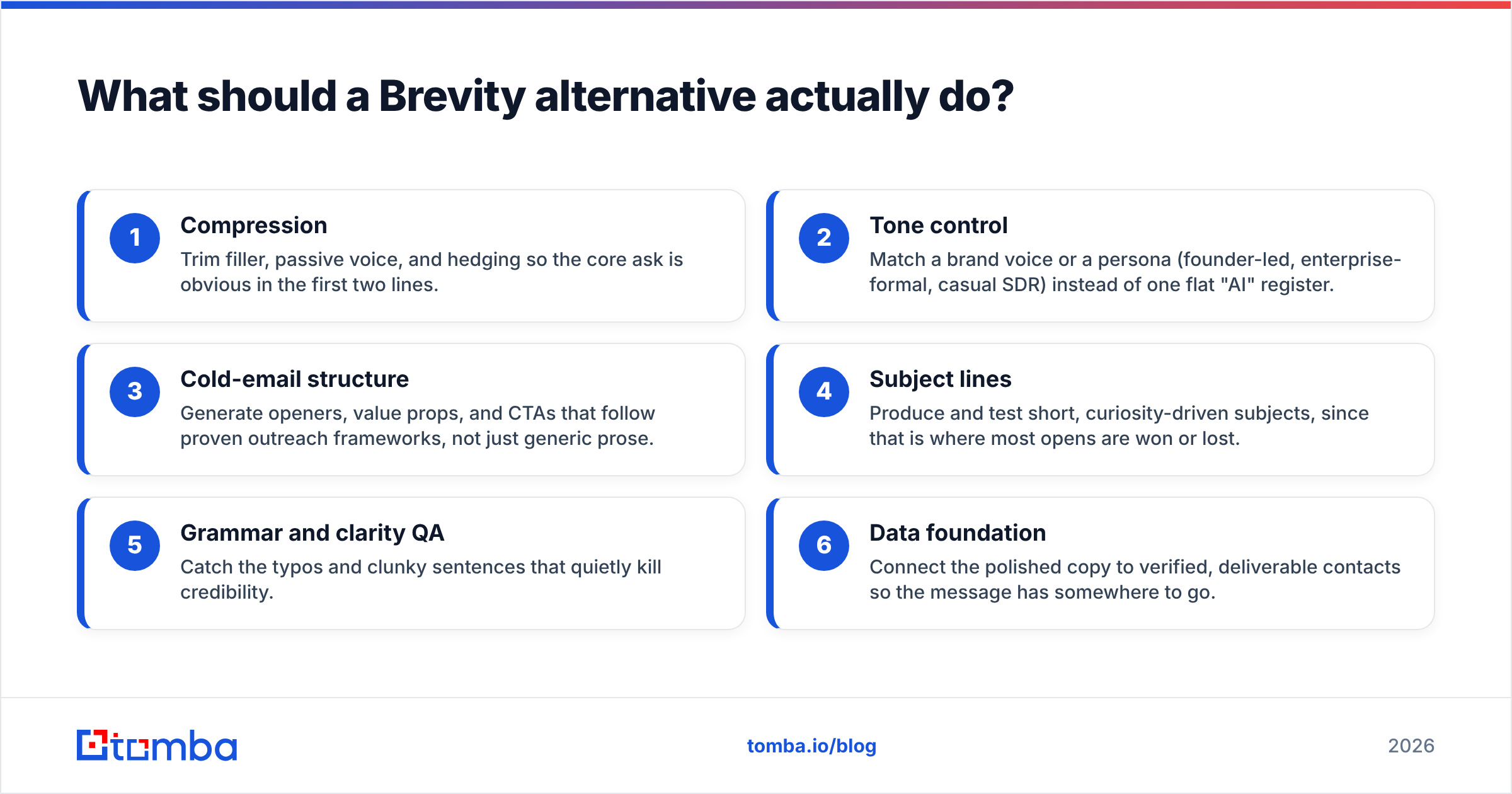 Diagram: What should a Brevity alternative actually do
