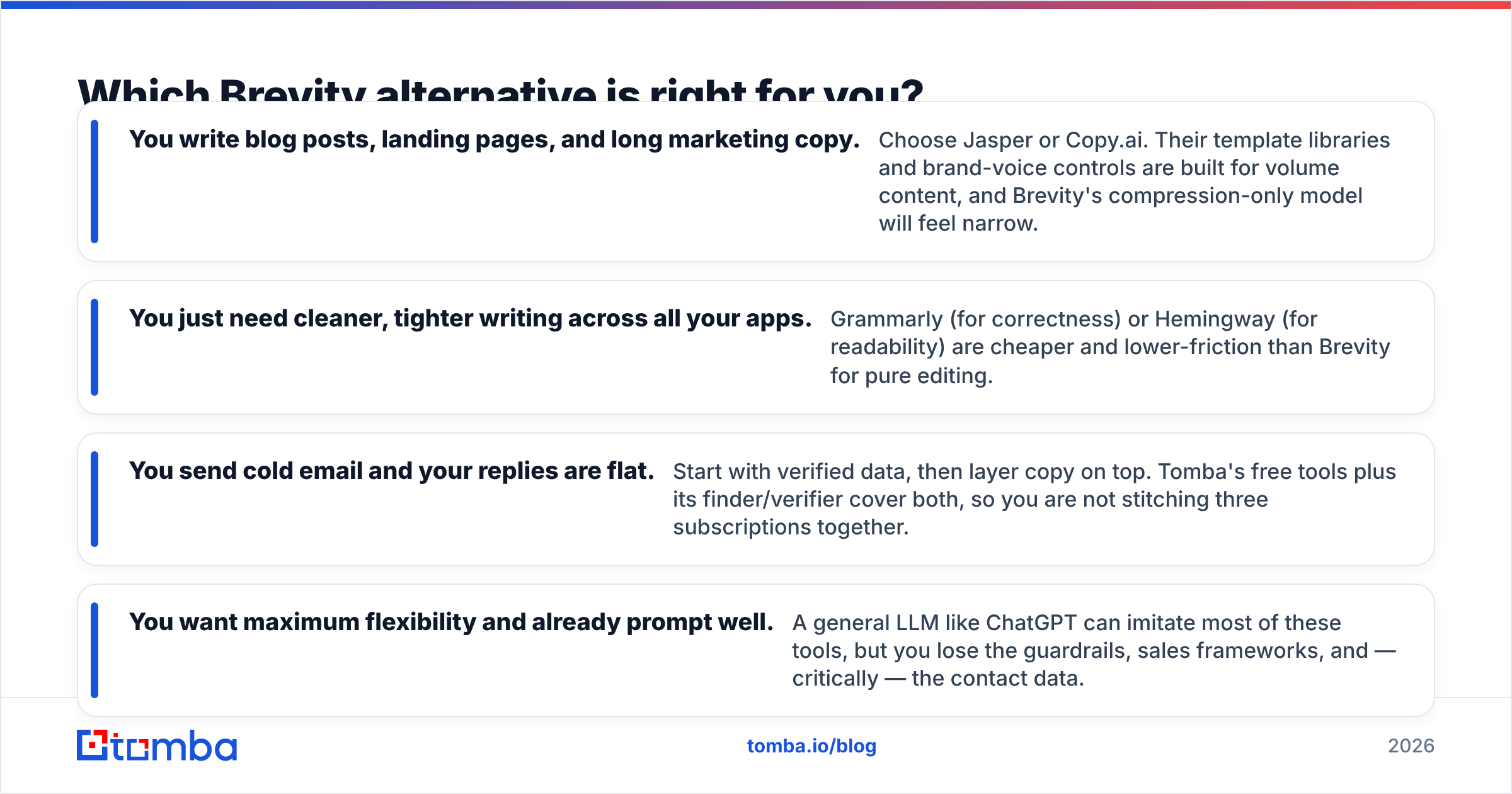 Diagram: Which Brevity alternative is right for you