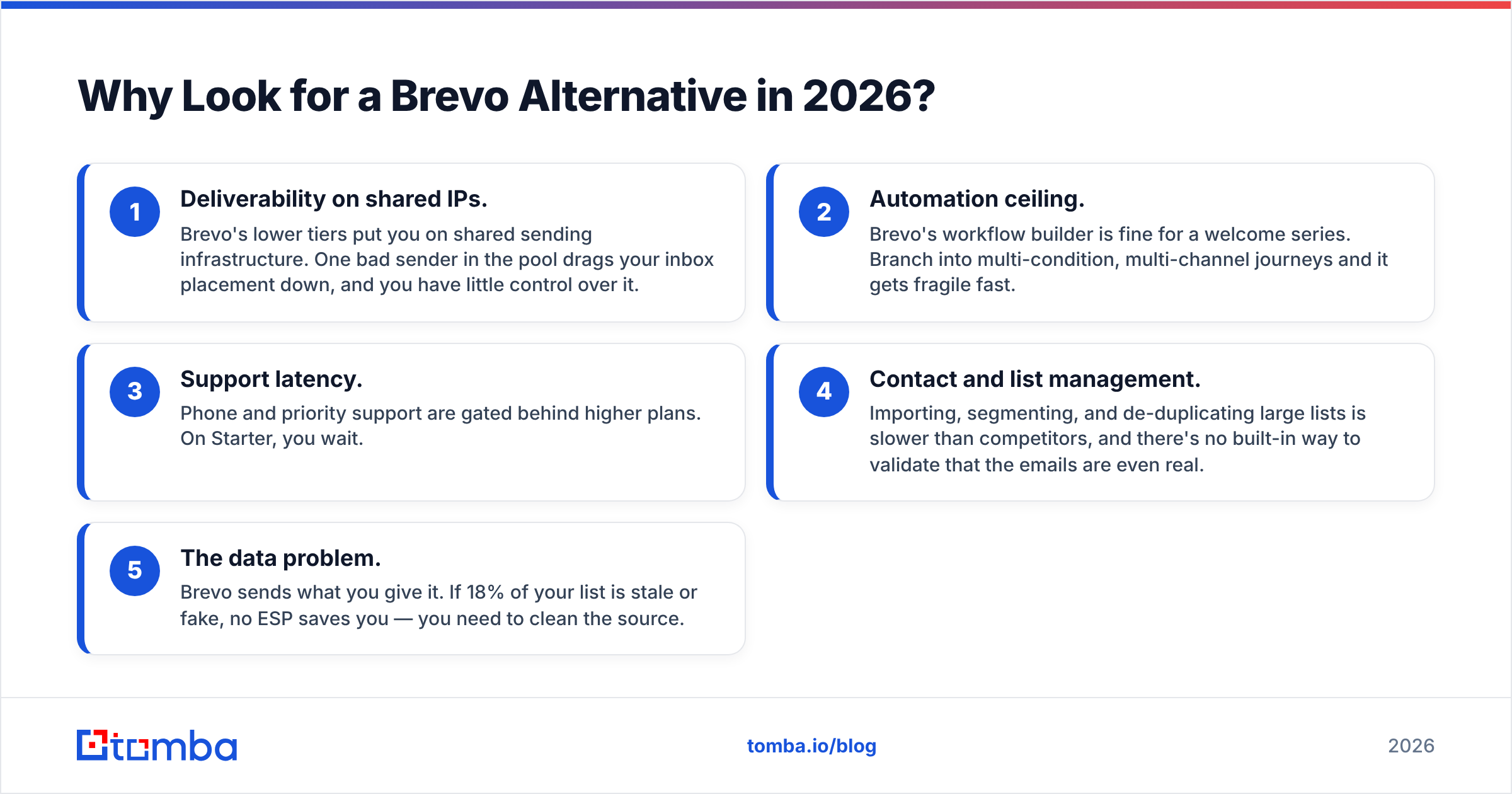 Diagram: Why Look for a Brevo Alternative in 2026