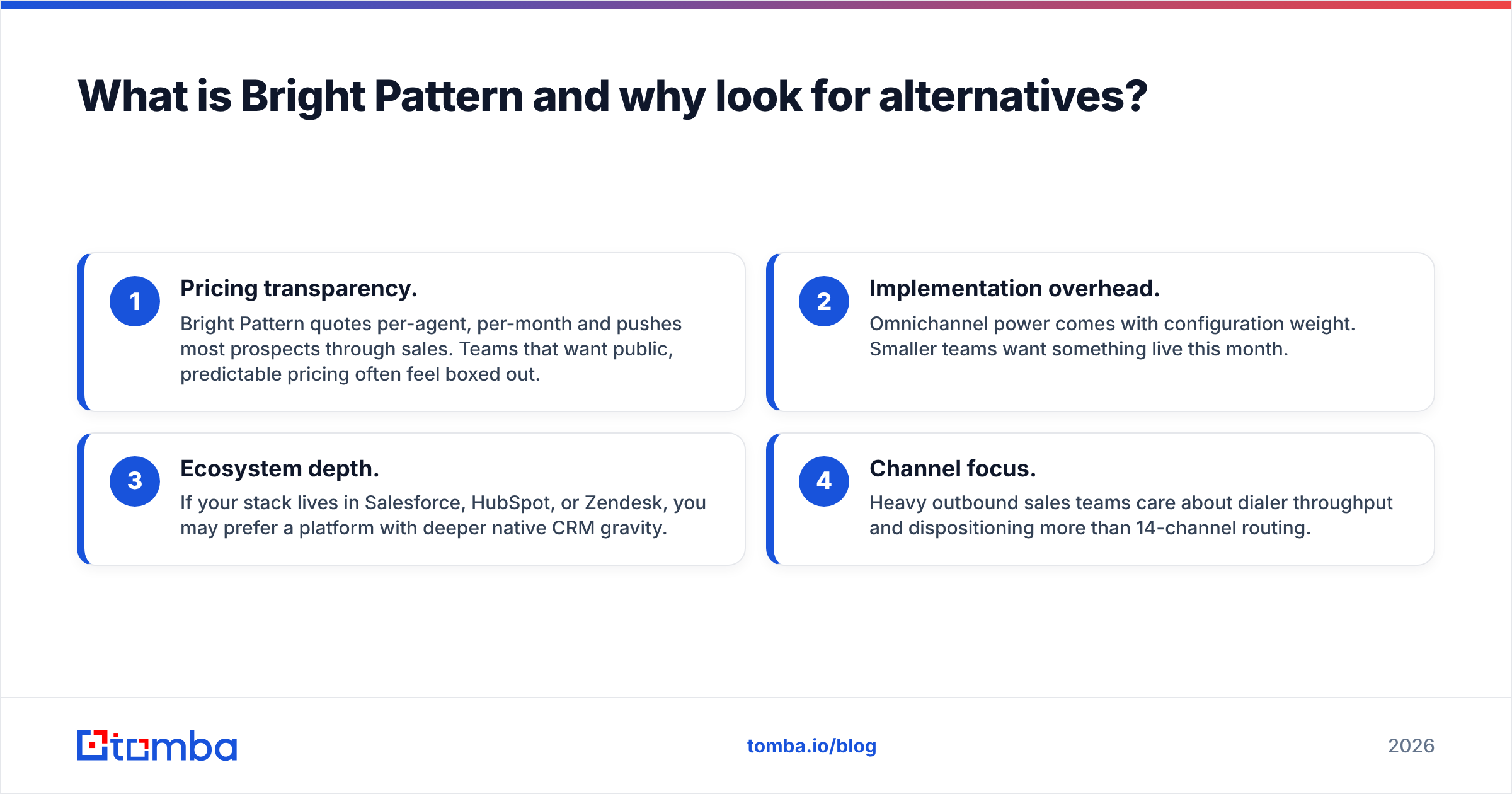 Diagram: What is Bright Pattern and why look for alternatives