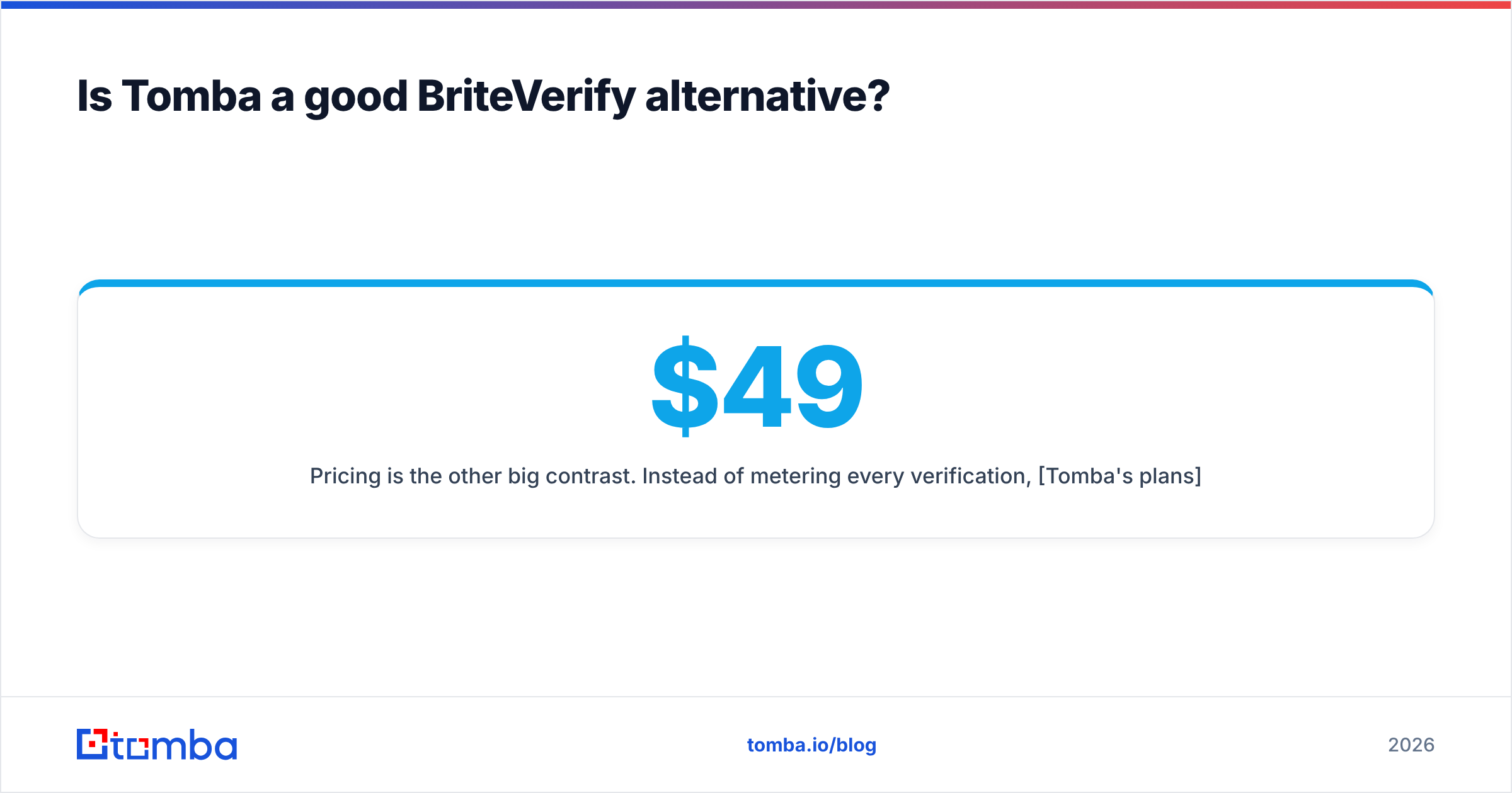 Diagram: Is Tomba a good BriteVerify alternative