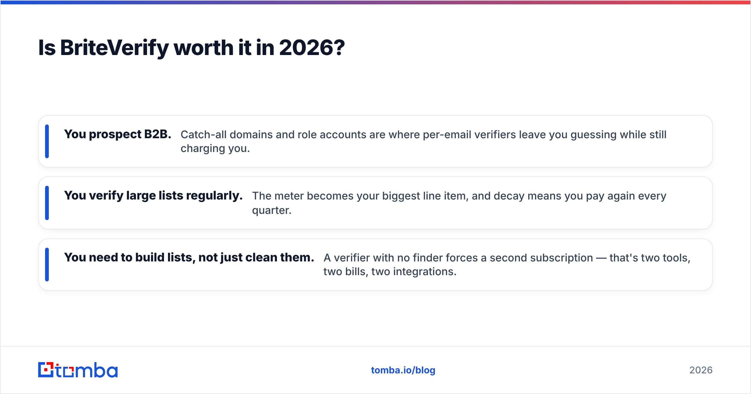 Diagram: Is BriteVerify worth it in 2026