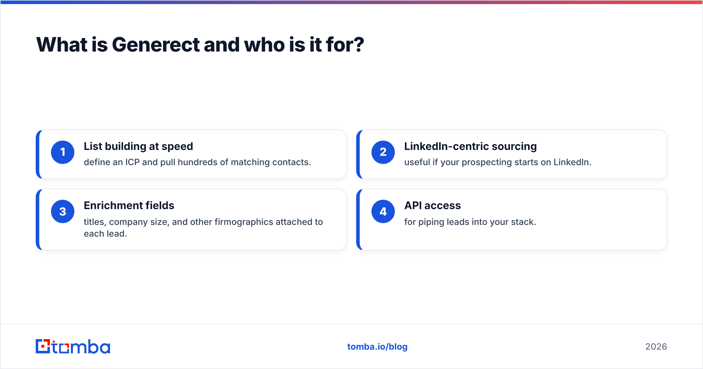 Diagram: What is Generect and who is it for
