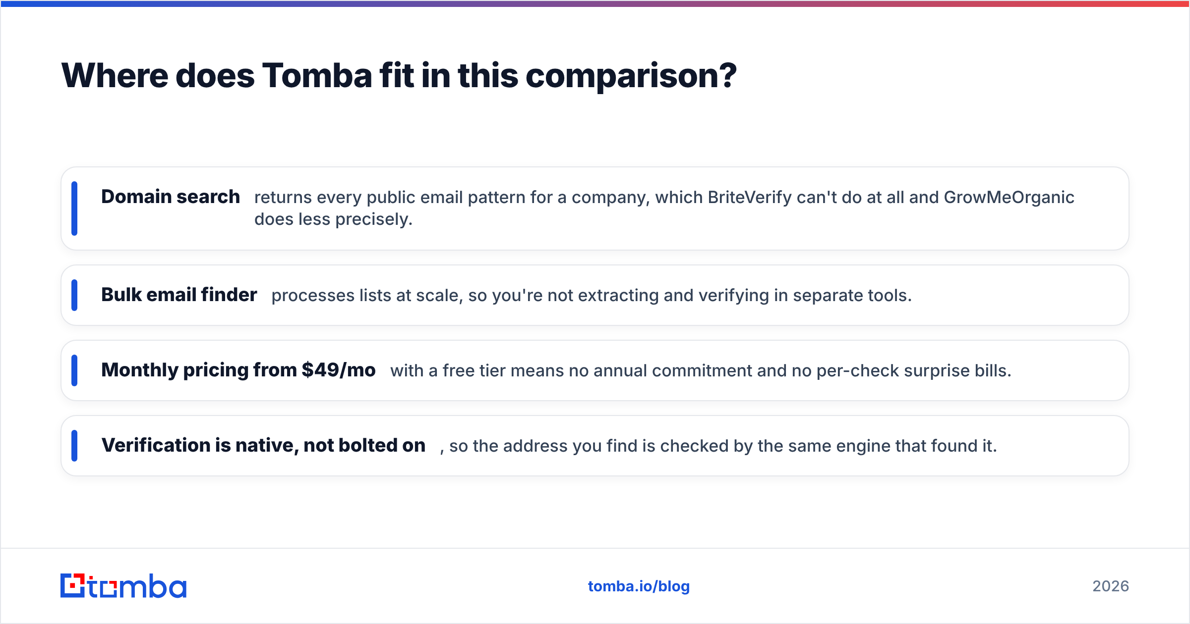 Diagram: Where does Tomba fit in this comparison