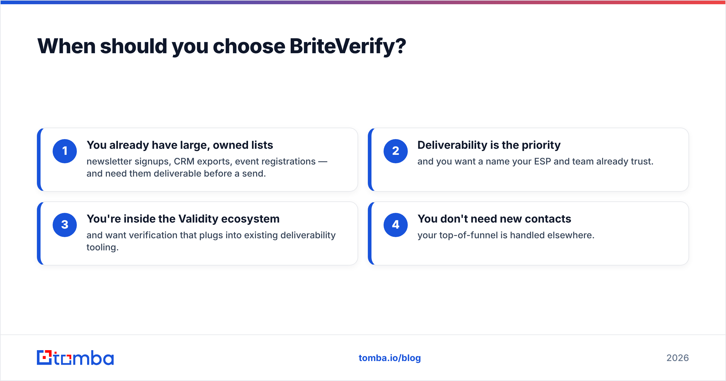 Diagram: When should you choose BriteVerify