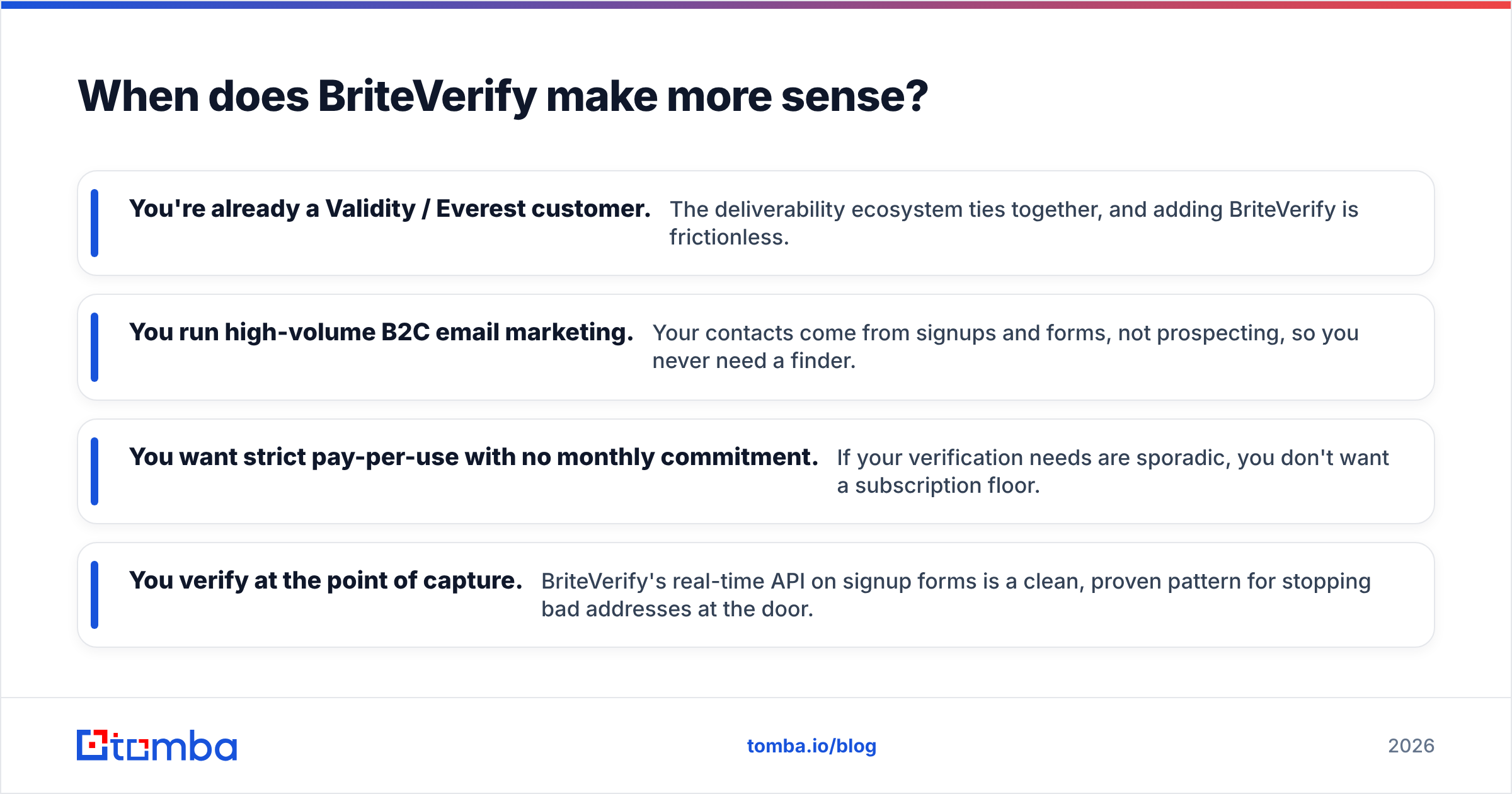 Diagram: When does BriteVerify make more sense