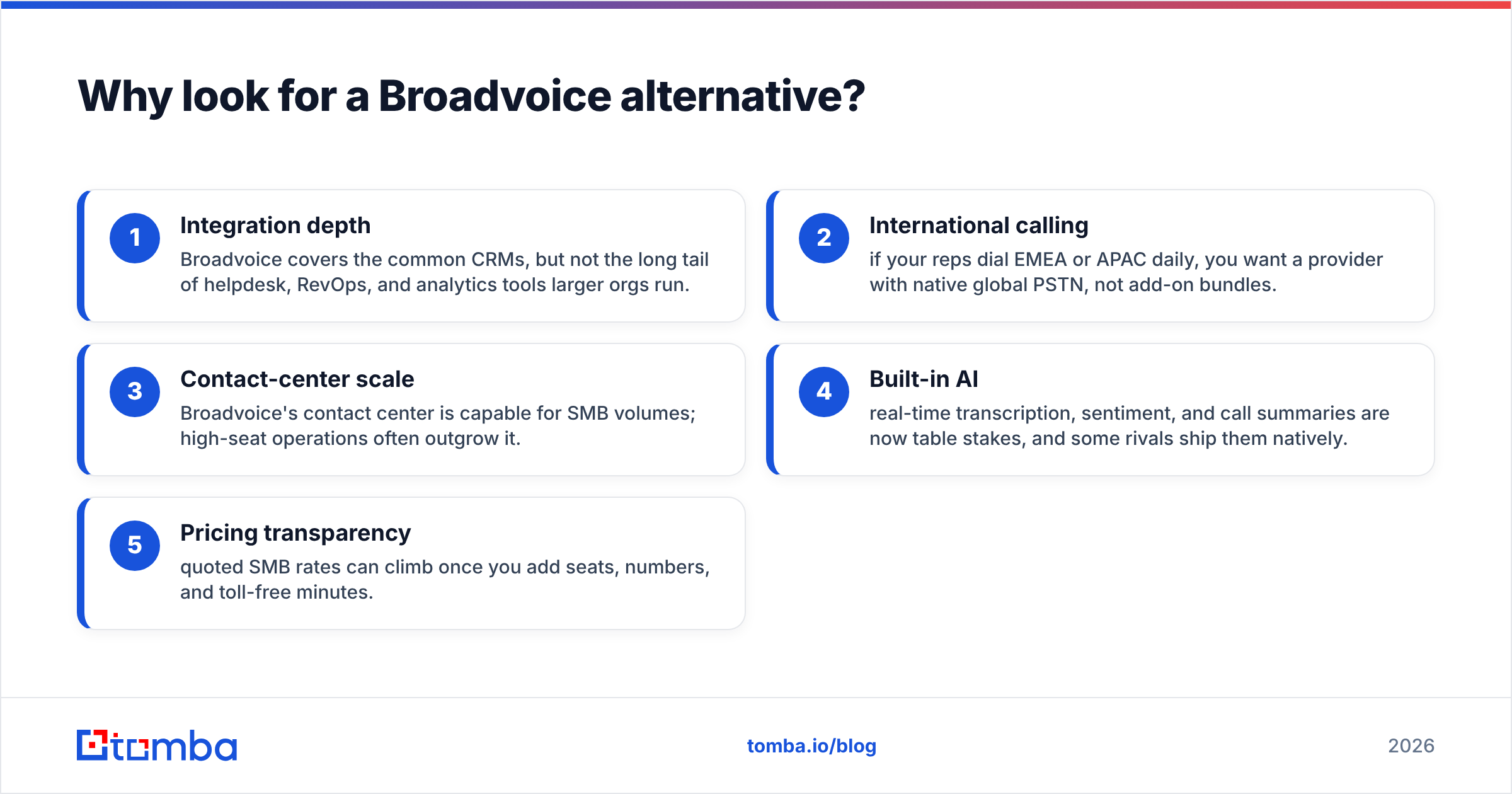 Diagram: Why look for a Broadvoice alternative