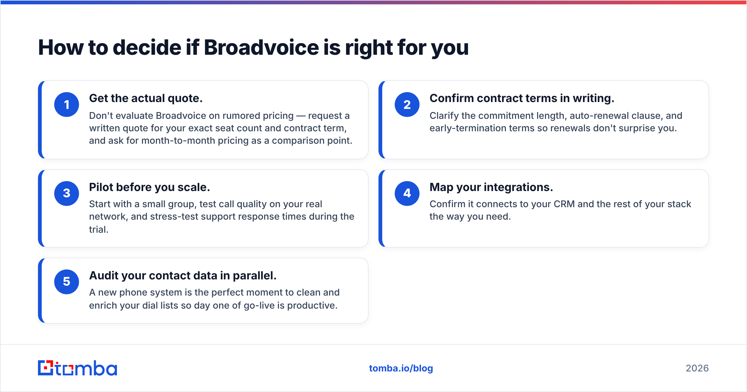 Diagram: How to decide if Broadvoice is right for you