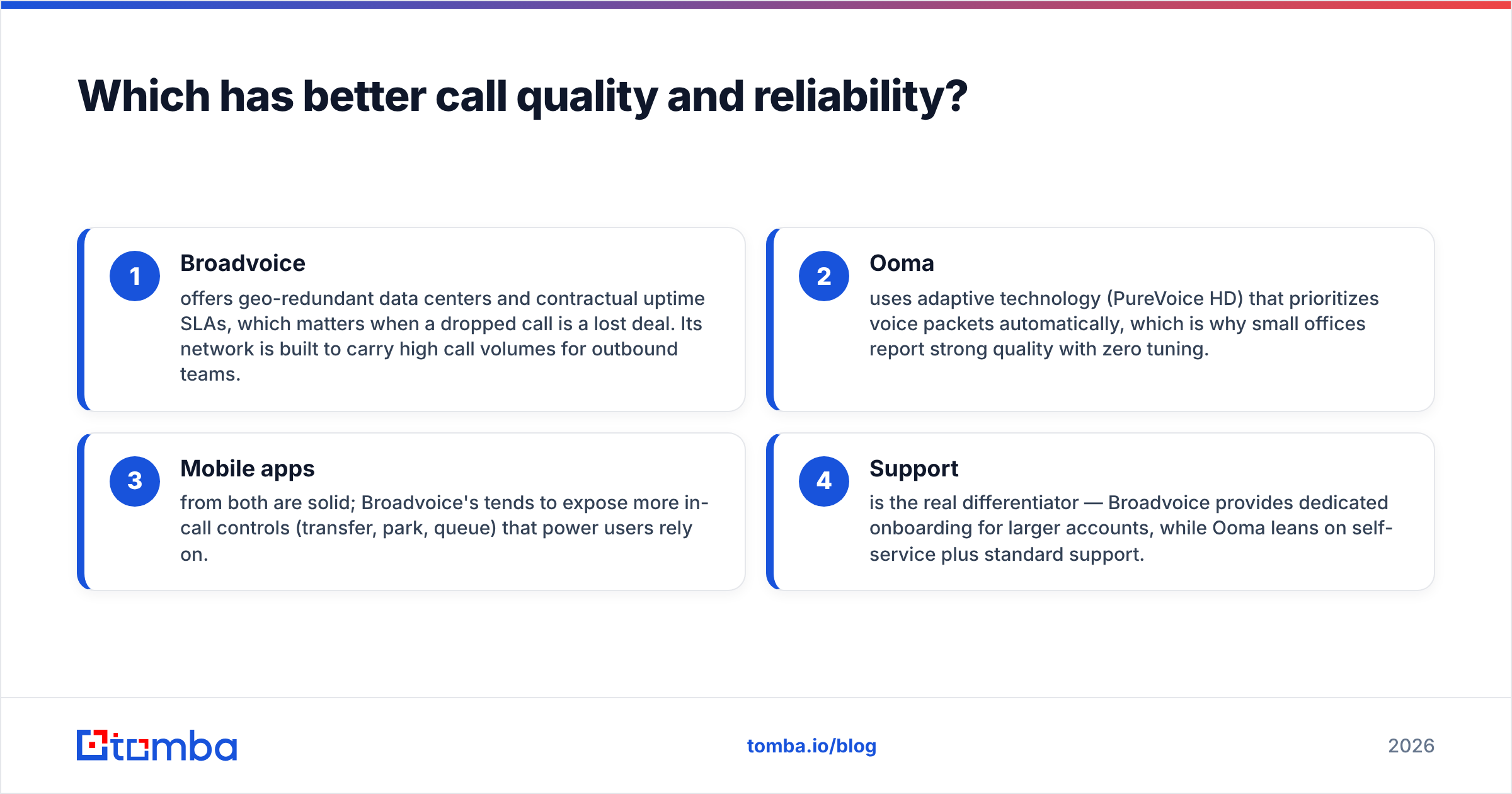 Diagram: Which has better call quality and reliability