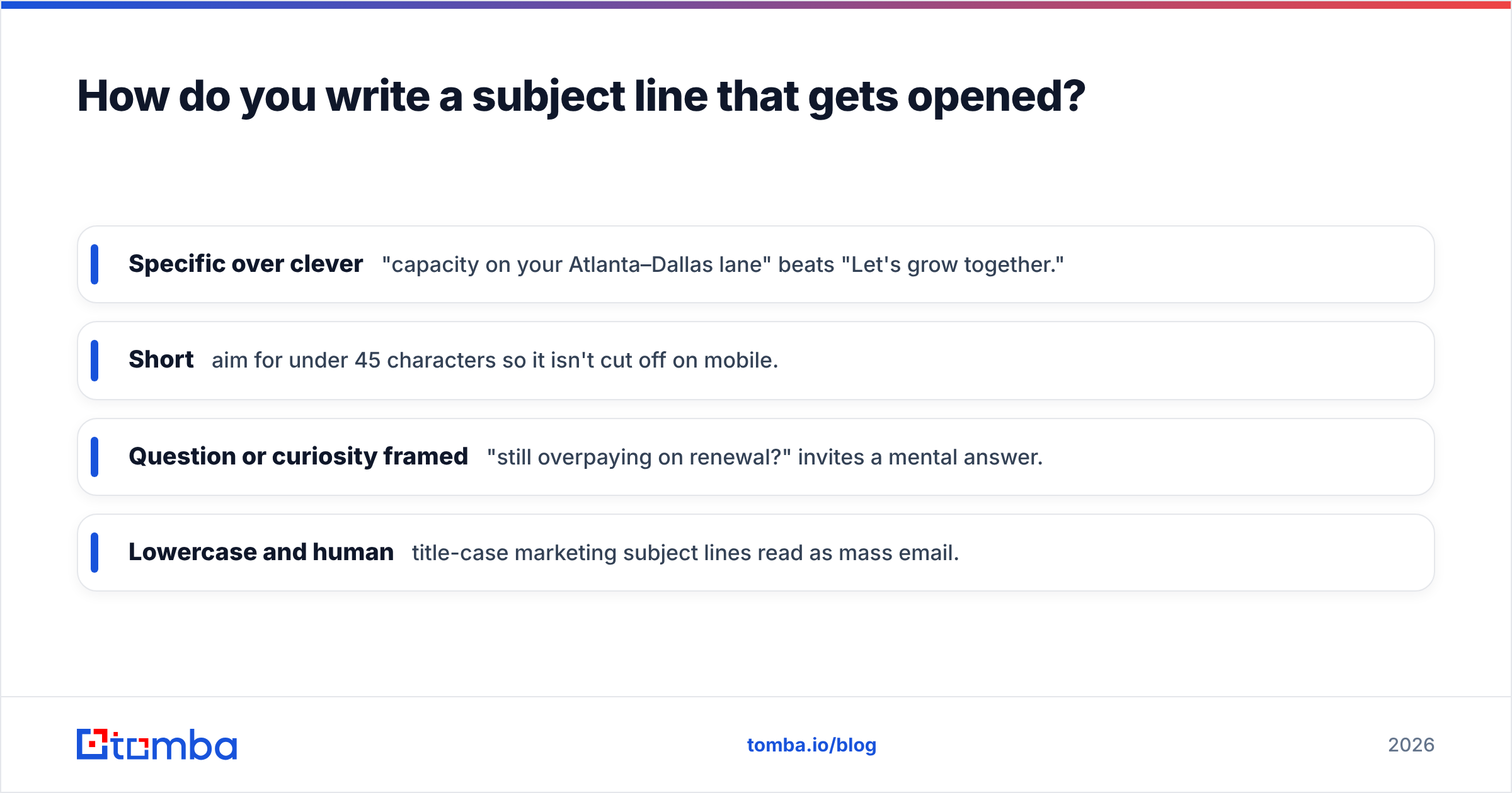 Diagram: How do you write a subject line that gets opened