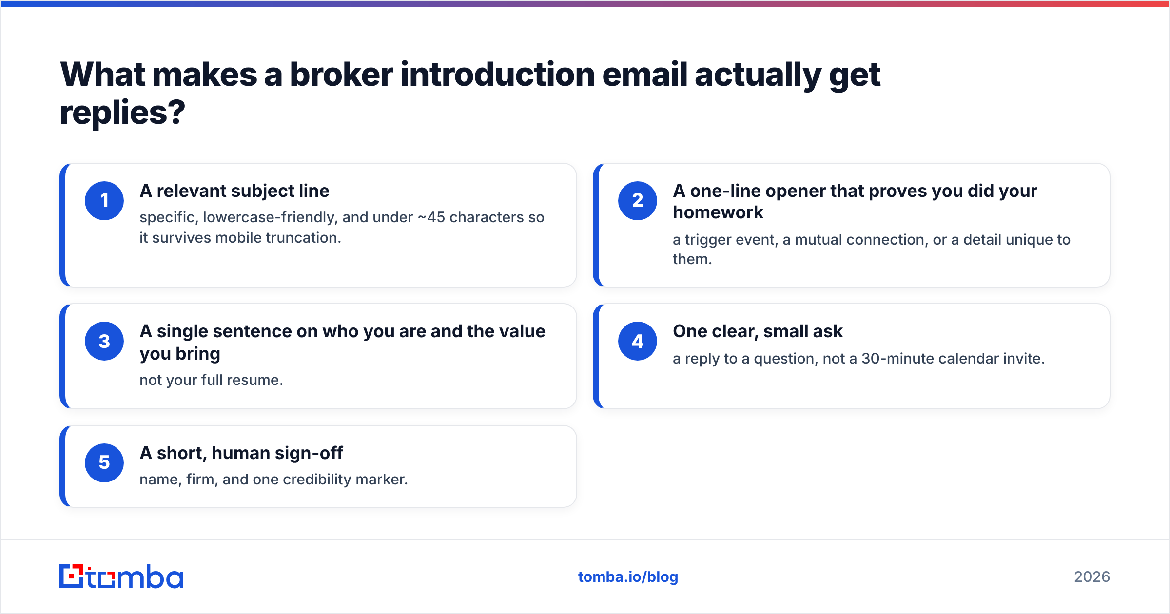 Diagram: What makes a broker introduction email actually get replies