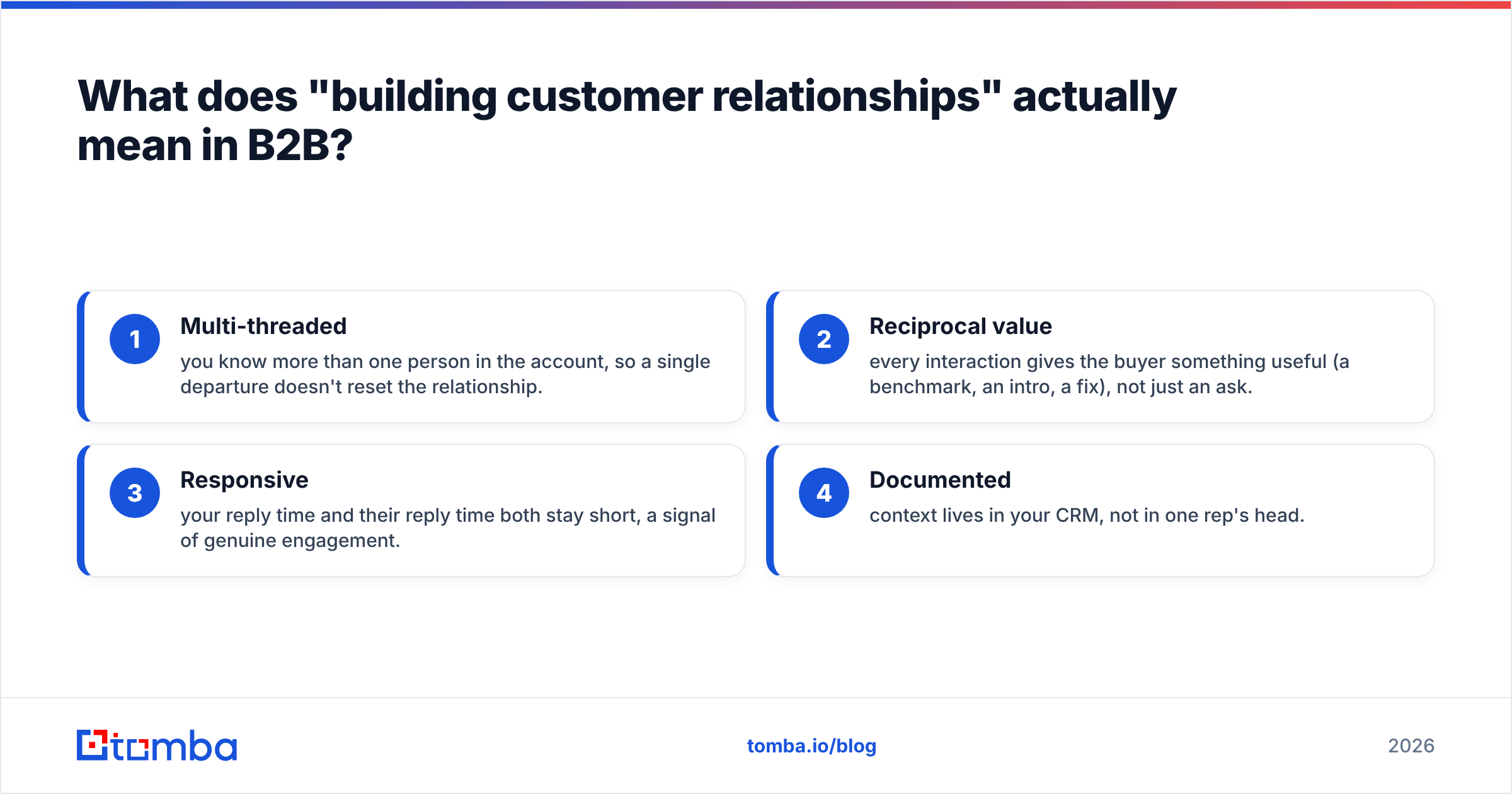 Diagram: What does "building customer relationships" actually mean in B2B