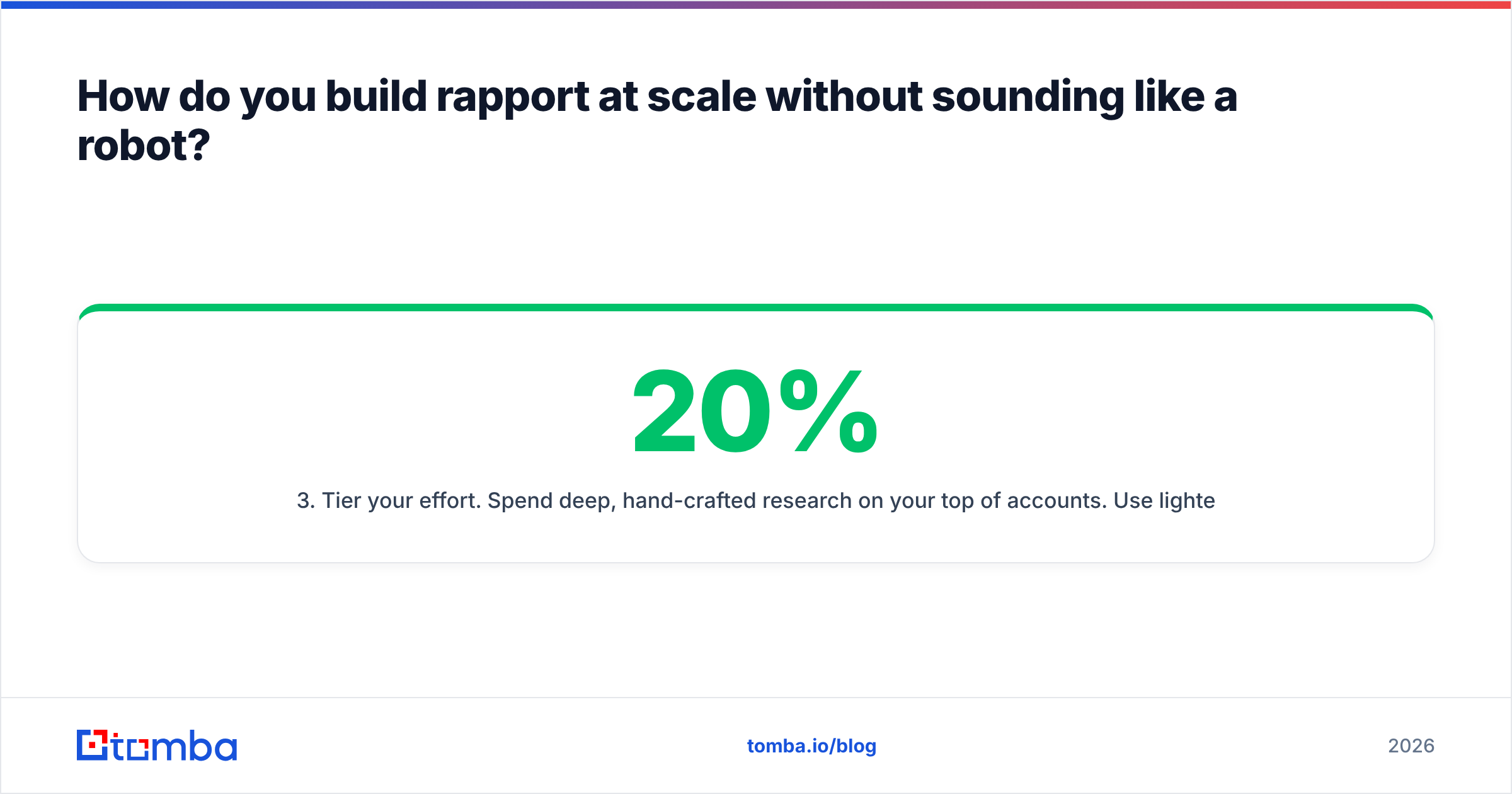 Diagram: How do you build rapport at scale without sounding like a robot