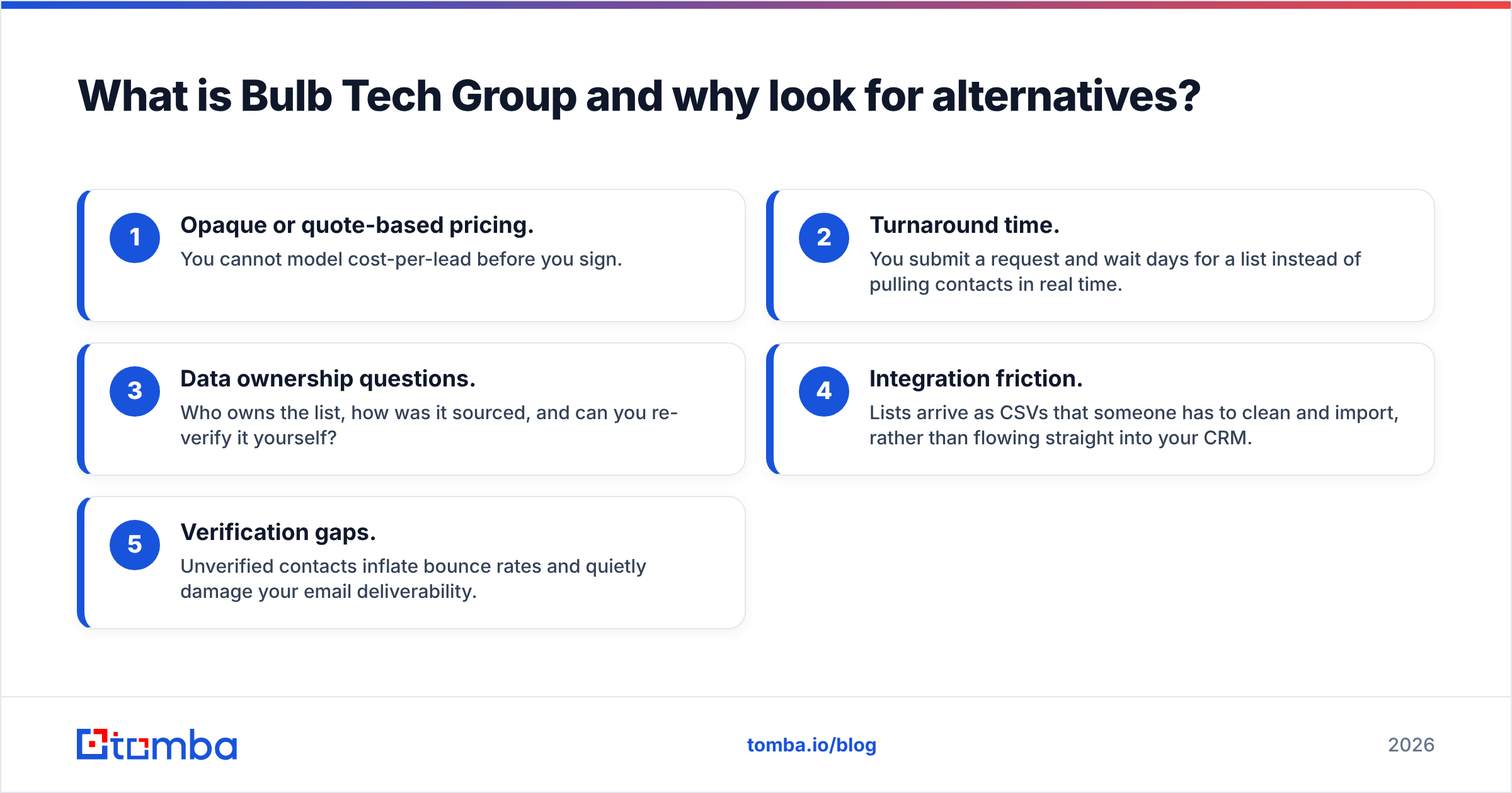 Diagram: What is Bulb Tech Group and why look for alternatives