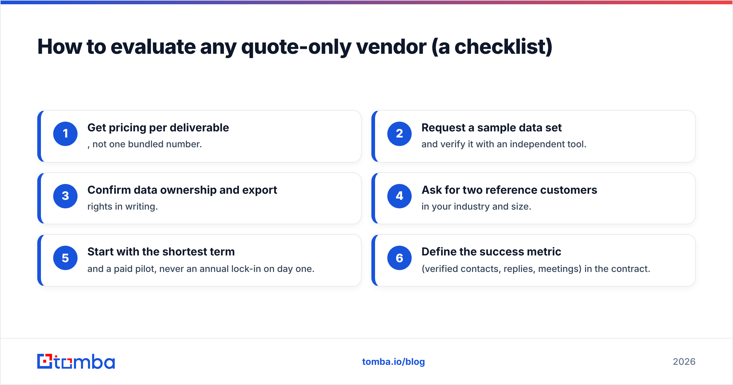 Diagram: How to evaluate any quote-only vendor (a checklist)