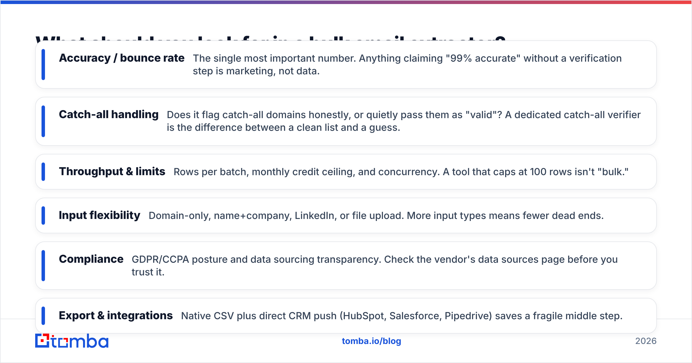 Diagram: What should you look for in a bulk email extractor