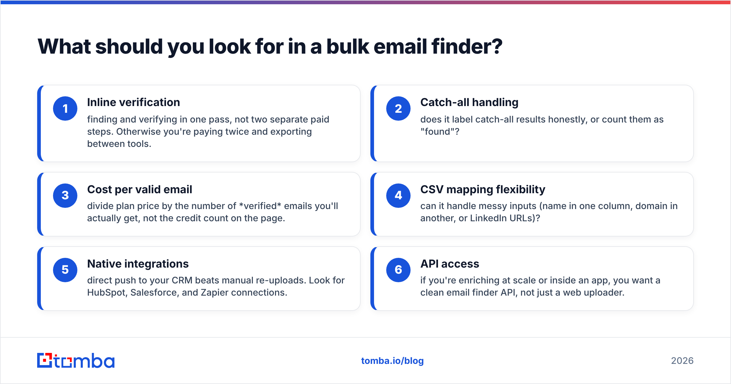 Diagram: What should you look for in a bulk email finder