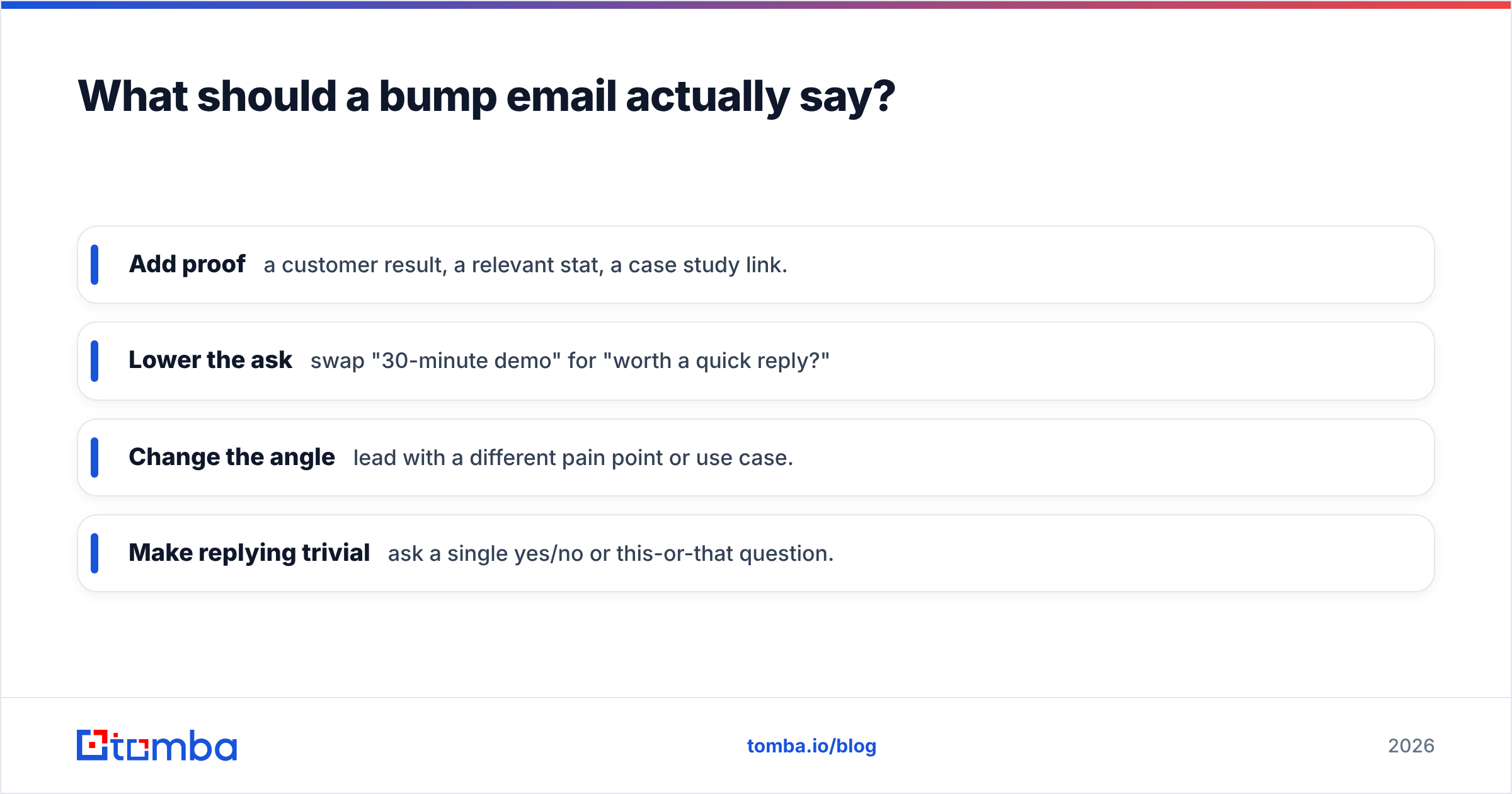 Diagram: What should a bump email actually say